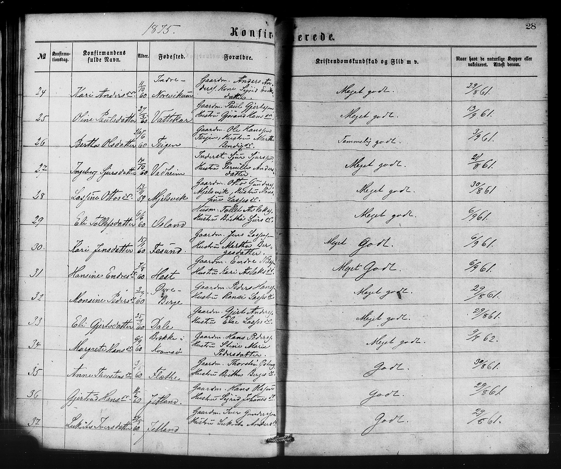 Lavik sokneprestembete, AV/SAB-A-80901: Parish register (copy) no. B 2, 1870-1881, p. 28