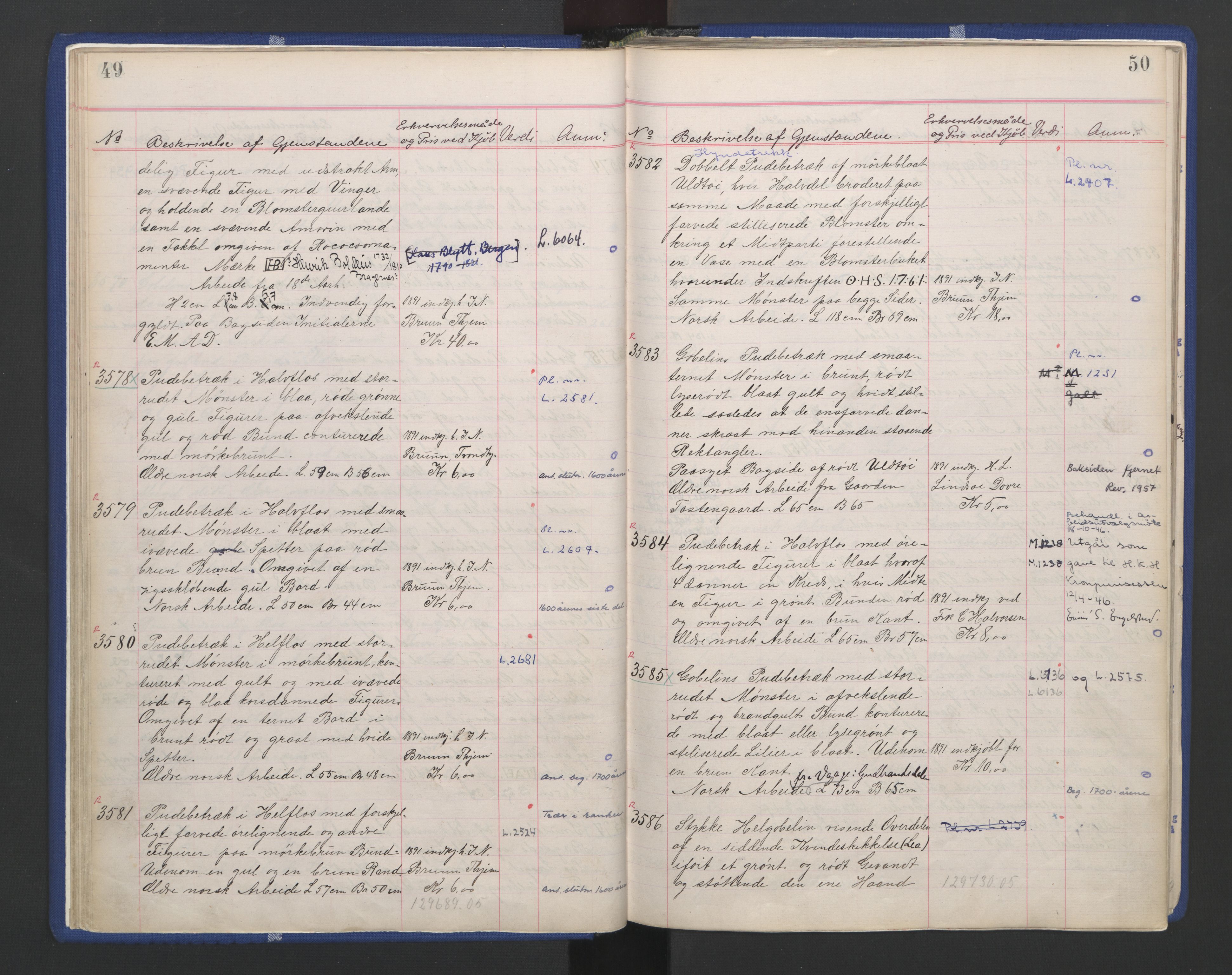 Kunstindustrimuseet i Oslo, NMFK/KIM-1001/A/Ae/L0003: Protokoll 3391-4609. Kunstindustrimuseets samlinger, 1889-1894, p. 29