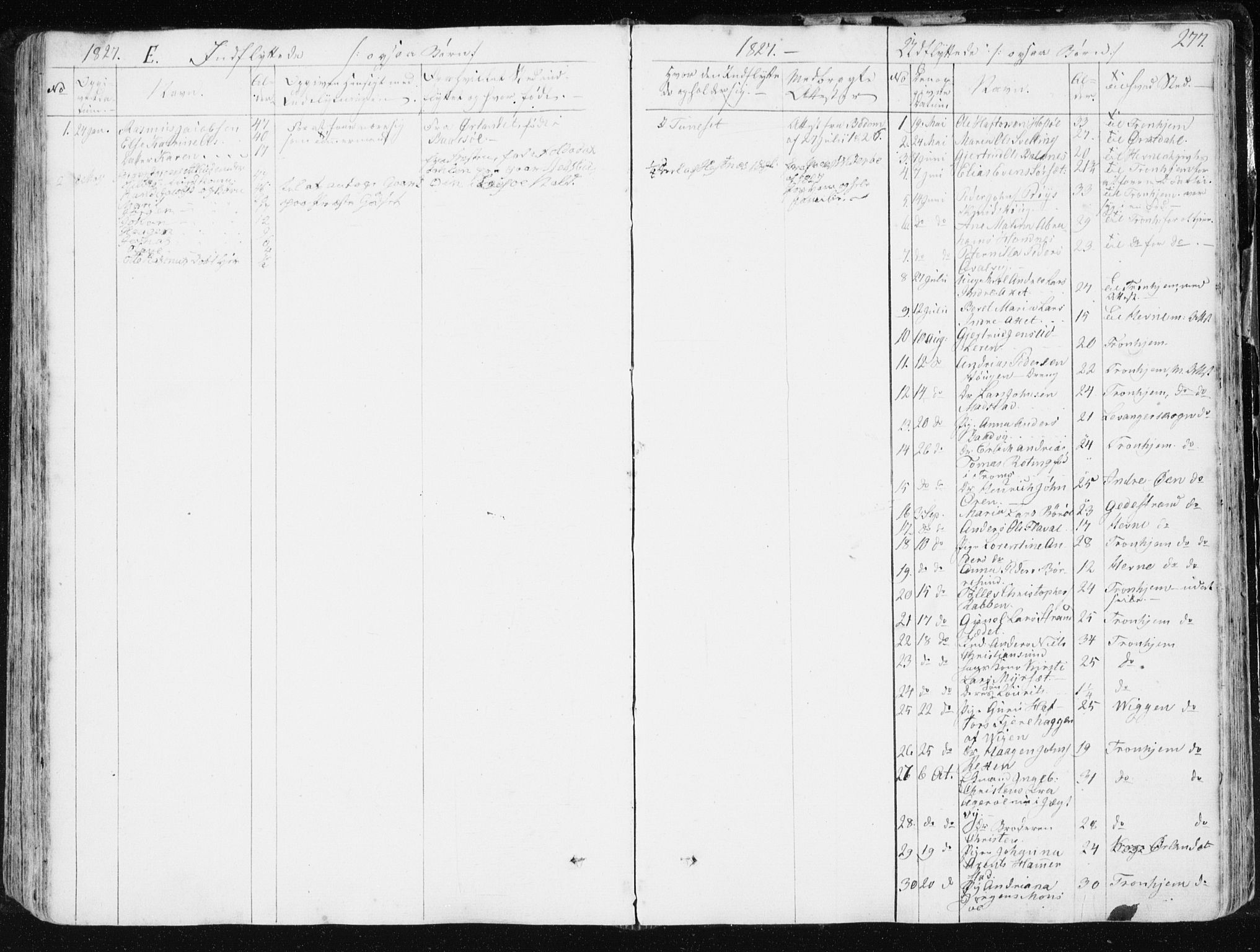 Ministerialprotokoller, klokkerbøker og fødselsregistre - Sør-Trøndelag, AV/SAT-A-1456/634/L0528: Parish register (official) no. 634A04, 1827-1842, p. 277