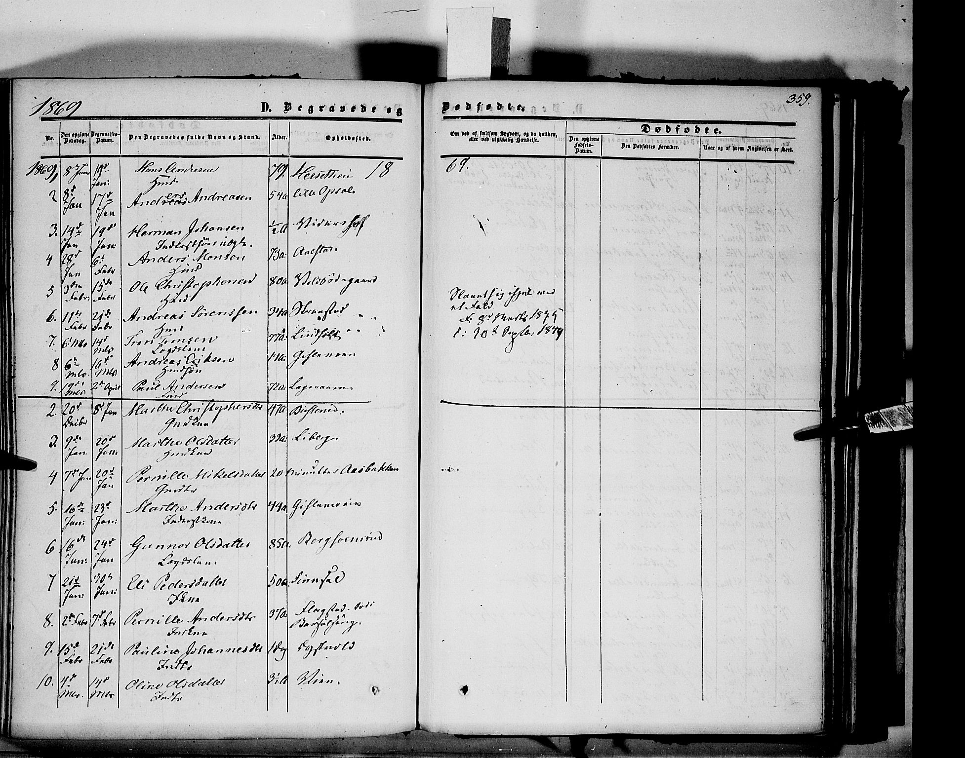 Vang prestekontor, Hedmark, AV/SAH-PREST-008/H/Ha/Haa/L0012: Parish register (official) no. 12, 1855-1870, p. 359