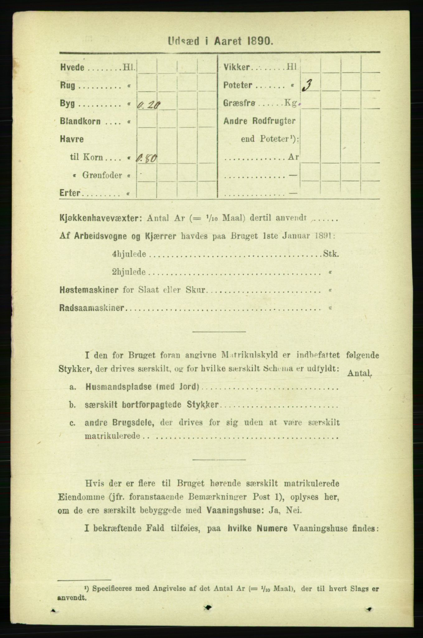 RA, 1891 census for 1727 Beitstad, 1891, p. 5902