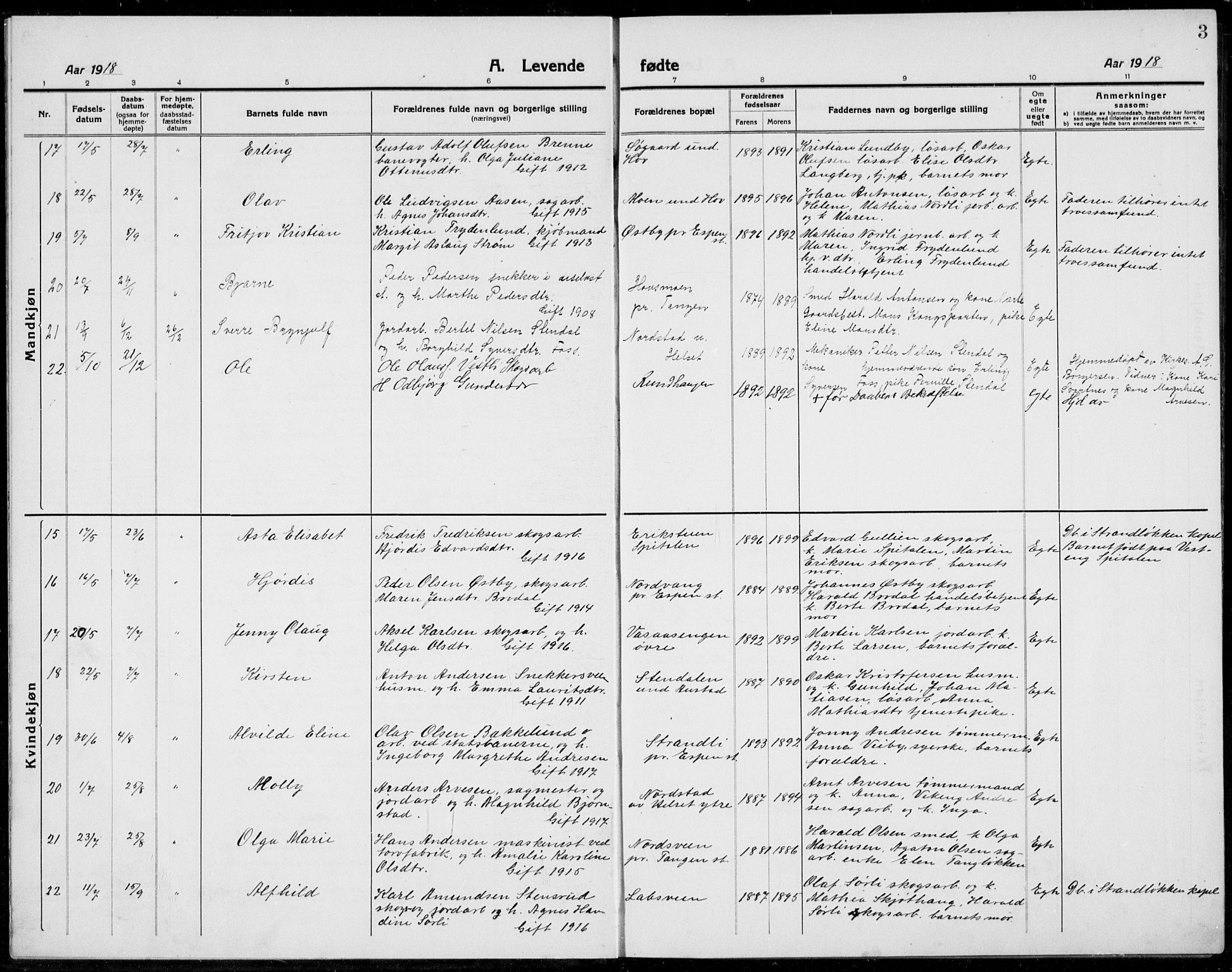 Stange prestekontor, SAH/PREST-002/L/L0017: Parish register (copy) no. 17, 1918-1936, p. 3