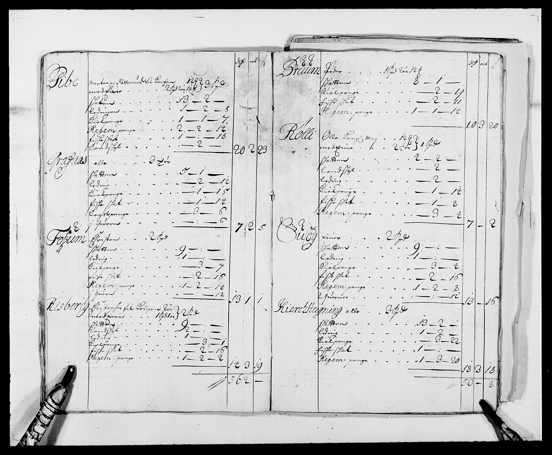 Rentekammeret inntil 1814, Reviderte regnskaper, Fogderegnskap, AV/RA-EA-4092/R63/L4306: Fogderegnskap Inderøy, 1687-1689, p. 493