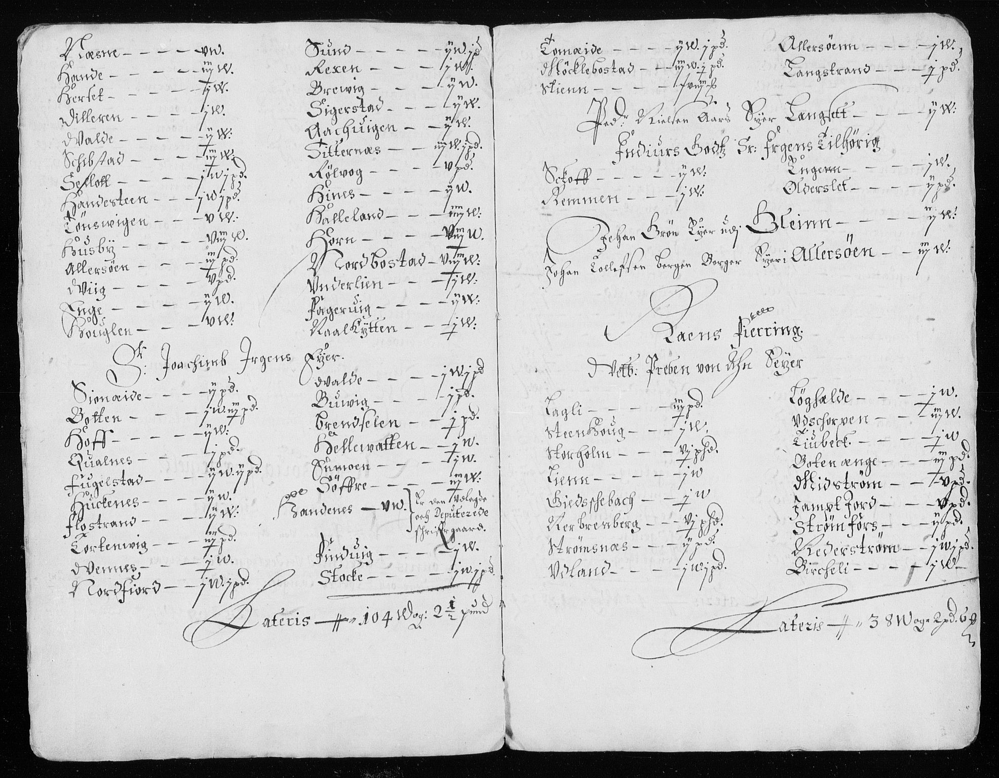 Rentekammeret inntil 1814, Reviderte regnskaper, Stiftamtstueregnskaper, Trondheim stiftamt og Nordland amt, AV/RA-EA-6044/R/Rh/L0001: Nordland amt, 1670-1671