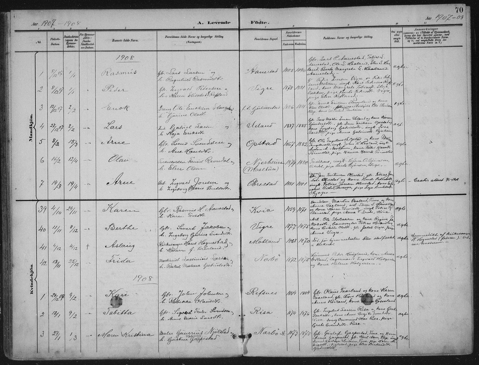 Hå sokneprestkontor, AV/SAST-A-101801/002/B/L0001: Parish register (official) no. A 11, 1897-1924, p. 70