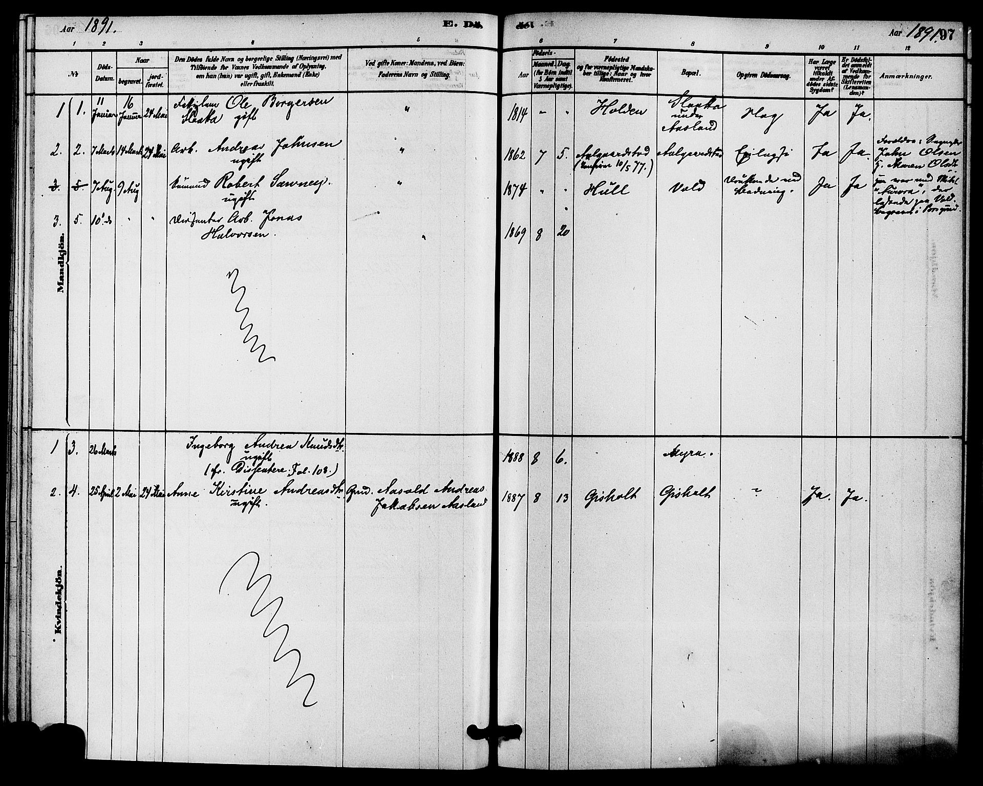 Solum kirkebøker, AV/SAKO-A-306/F/Fc/L0001: Parish register (official) no. III 1, 1877-1891, p. 97