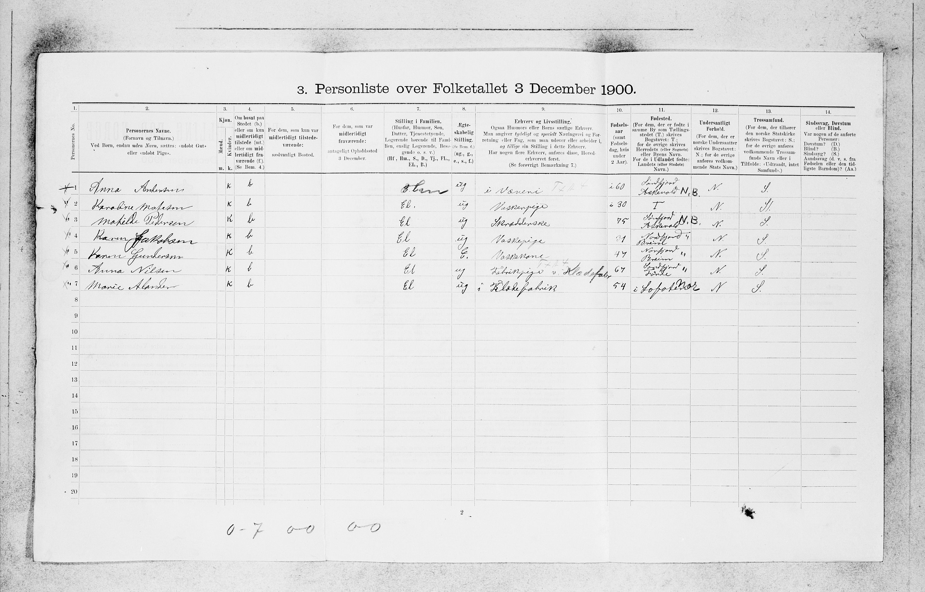 SAB, 1900 census for Bergen, 1900, p. 24935