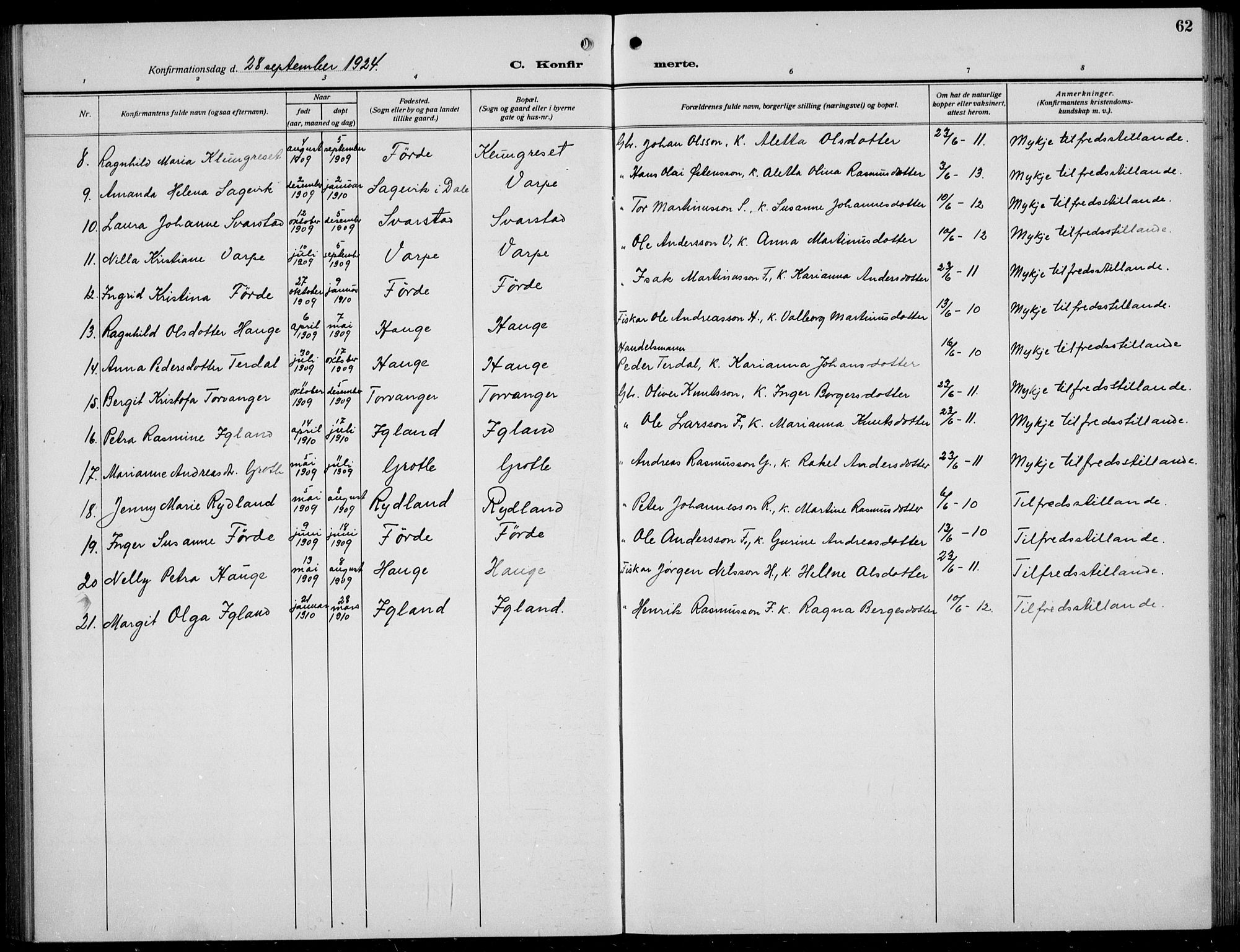 Bremanger sokneprestembete, AV/SAB-A-82201/H/Hab/Habc/L0002: Parish register (copy) no. C  2, 1920-1936, p. 62