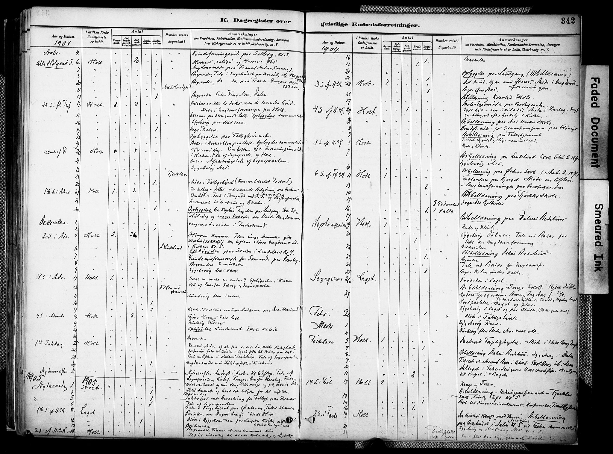 Holt sokneprestkontor, AV/SAK-1111-0021/F/Fa/L0012: Parish register (official) no. A 12, 1885-1907, p. 342