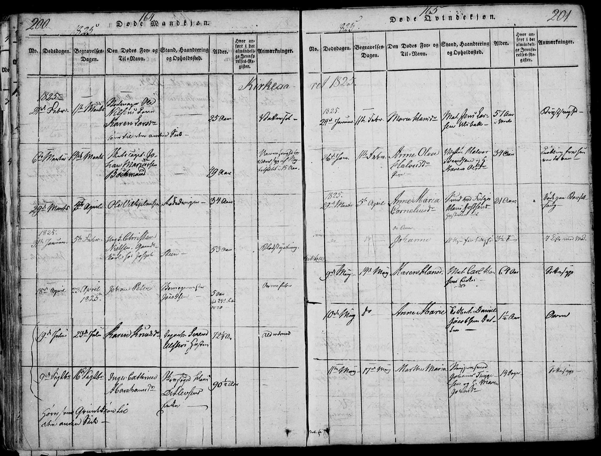 Larvik kirkebøker, SAKO/A-352/F/Fb/L0002: Parish register (official) no. II 2, 1818-1842, p. 200-201