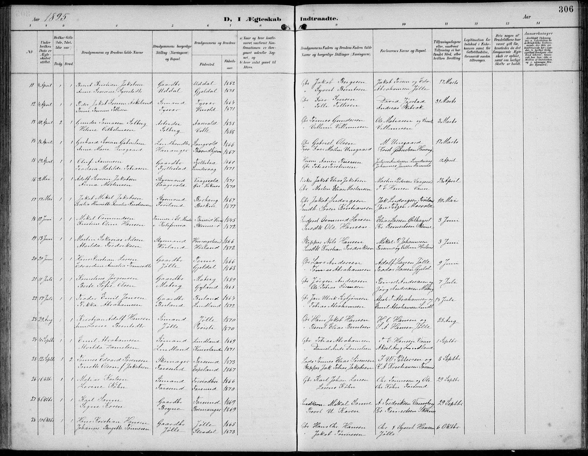 Lista sokneprestkontor, AV/SAK-1111-0027/F/Fb/L0005: Parish register (copy) no. B 5, 1892-1923, p. 306