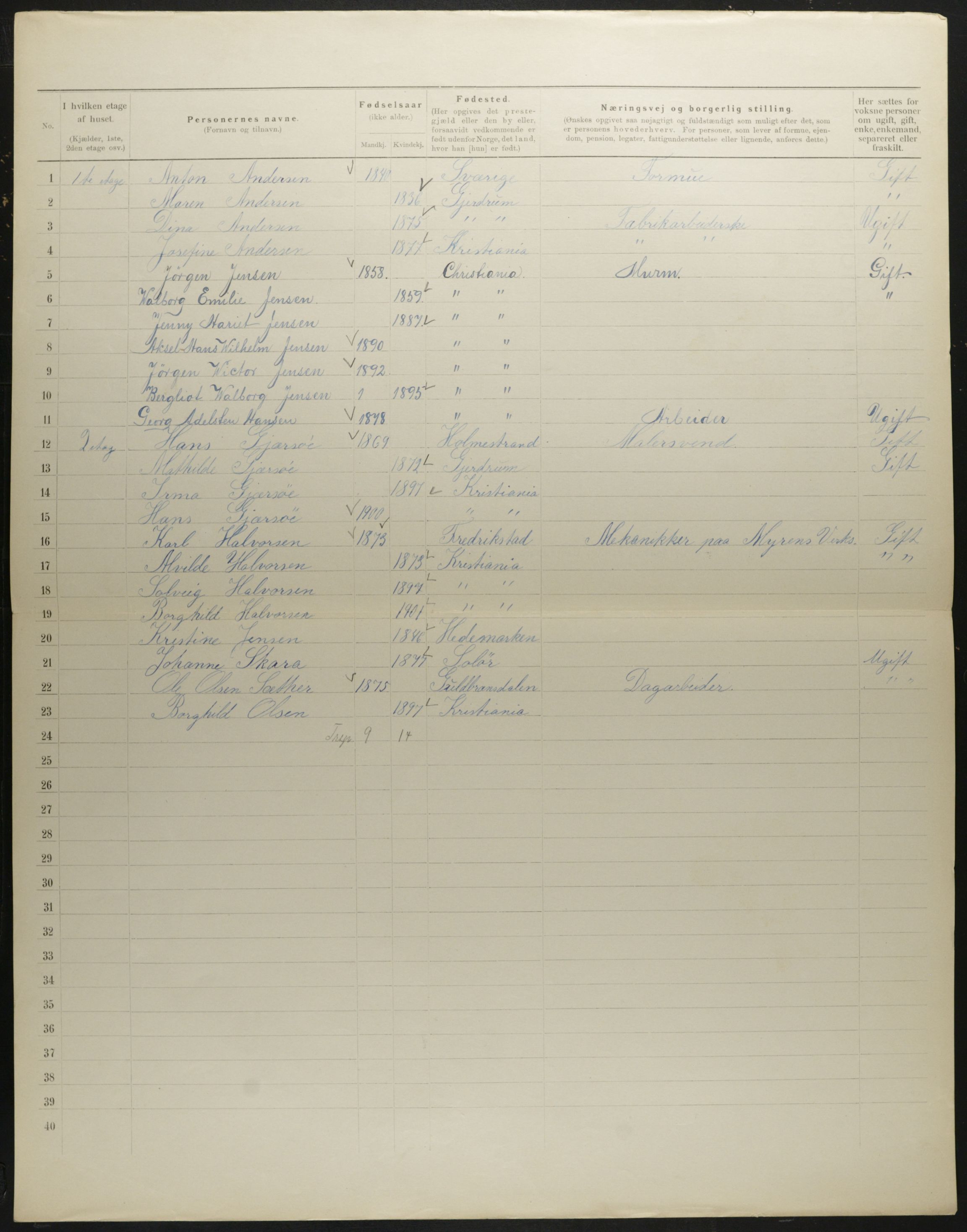 OBA, Municipal Census 1901 for Kristiania, 1901, p. 824