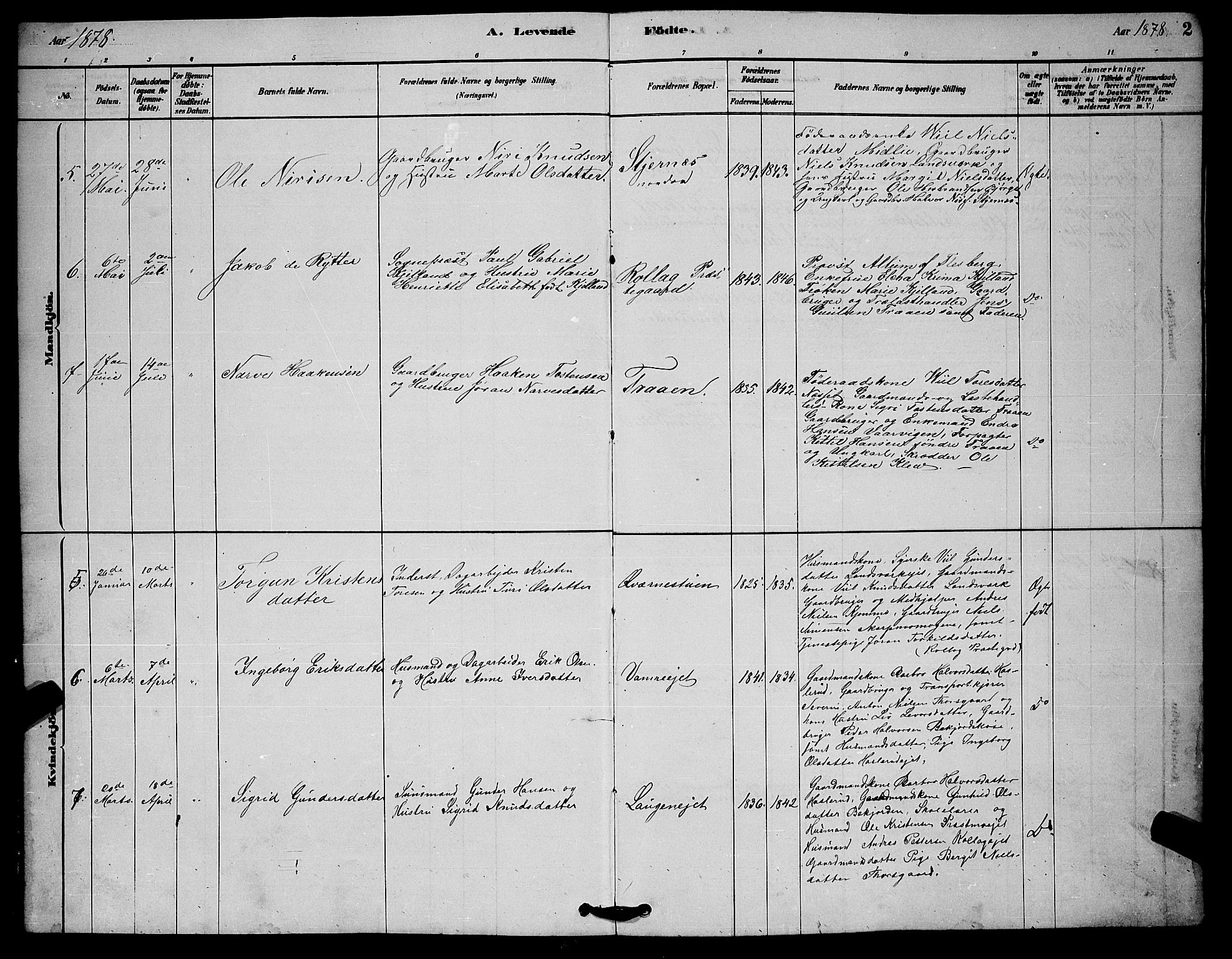 Rollag kirkebøker, AV/SAKO-A-240/G/Ga/L0004: Parish register (copy) no. I 4, 1878-1903, p. 2