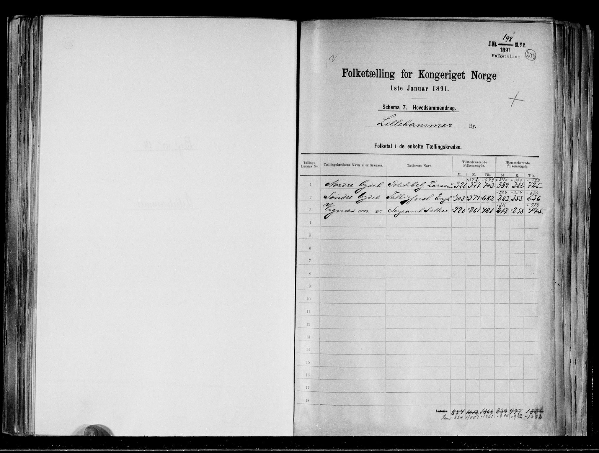 RA, 1891 census for 0501 Lillehammer, 1891, p. 2