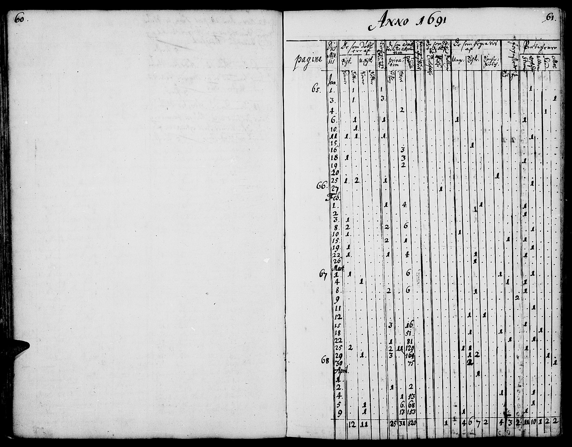 Strøm-Odalen prestekontor, AV/SAH-PREST-028/H/Ha/Haa/L0001: Parish register (official) no. 1, 1689-1715, p. 60-61