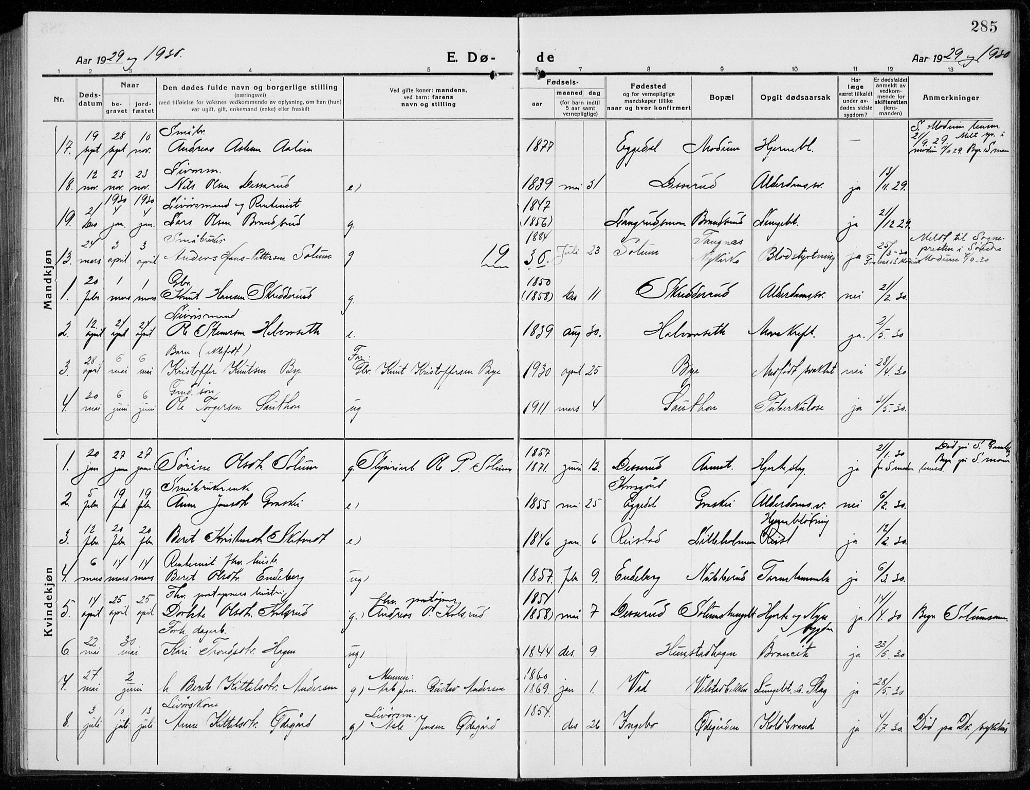 Sigdal kirkebøker, AV/SAKO-A-245/G/Ga/L0007: Parish register (copy) no. I 7, 1917-1935, p. 285