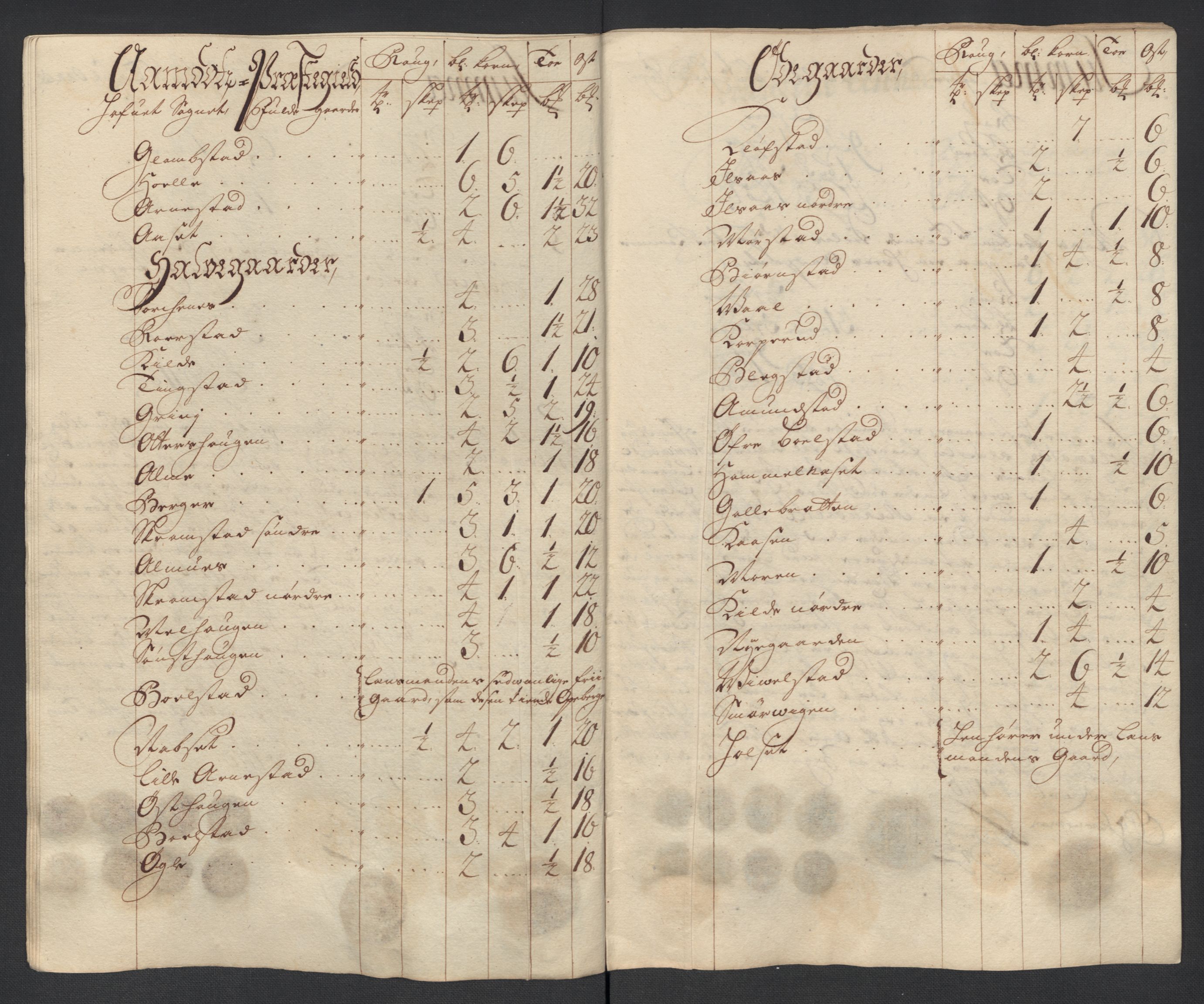Rentekammeret inntil 1814, Reviderte regnskaper, Fogderegnskap, AV/RA-EA-4092/R13/L0847: Fogderegnskap Solør, Odal og Østerdal, 1710, p. 107
