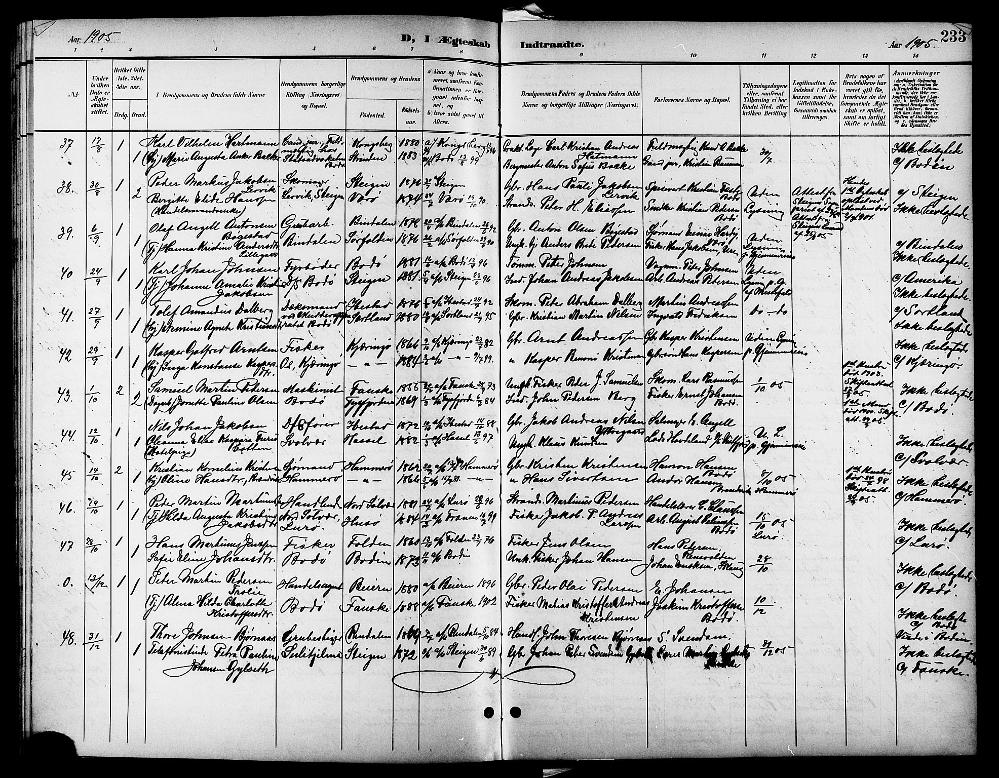 Ministerialprotokoller, klokkerbøker og fødselsregistre - Nordland, SAT/A-1459/801/L0033: Parish register (copy) no. 801C08, 1898-1910, p. 233