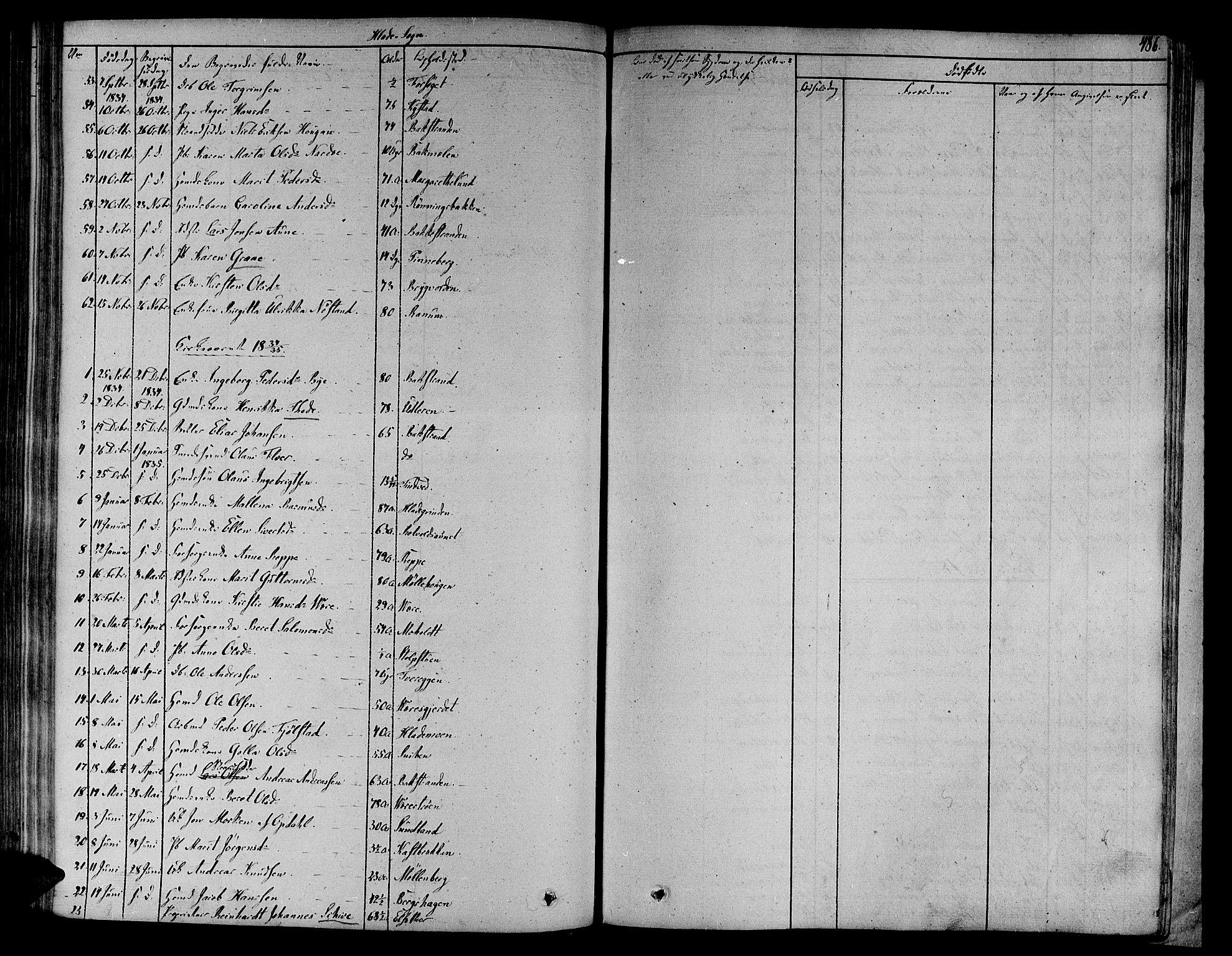 Ministerialprotokoller, klokkerbøker og fødselsregistre - Sør-Trøndelag, SAT/A-1456/606/L0286: Parish register (official) no. 606A04 /1, 1823-1840, p. 486