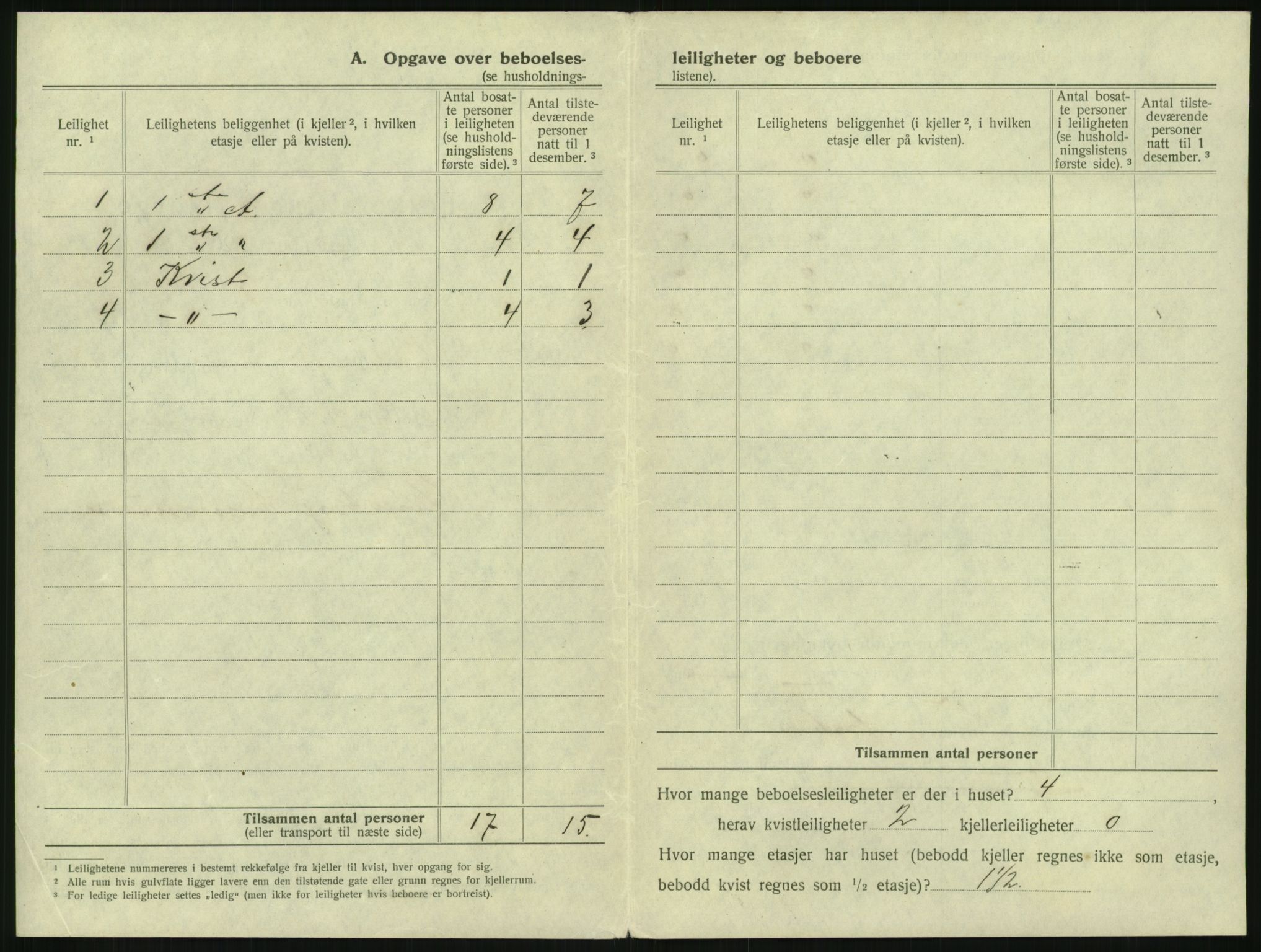 SAKO, 1920 census for Tønsberg, 1920, p. 2170