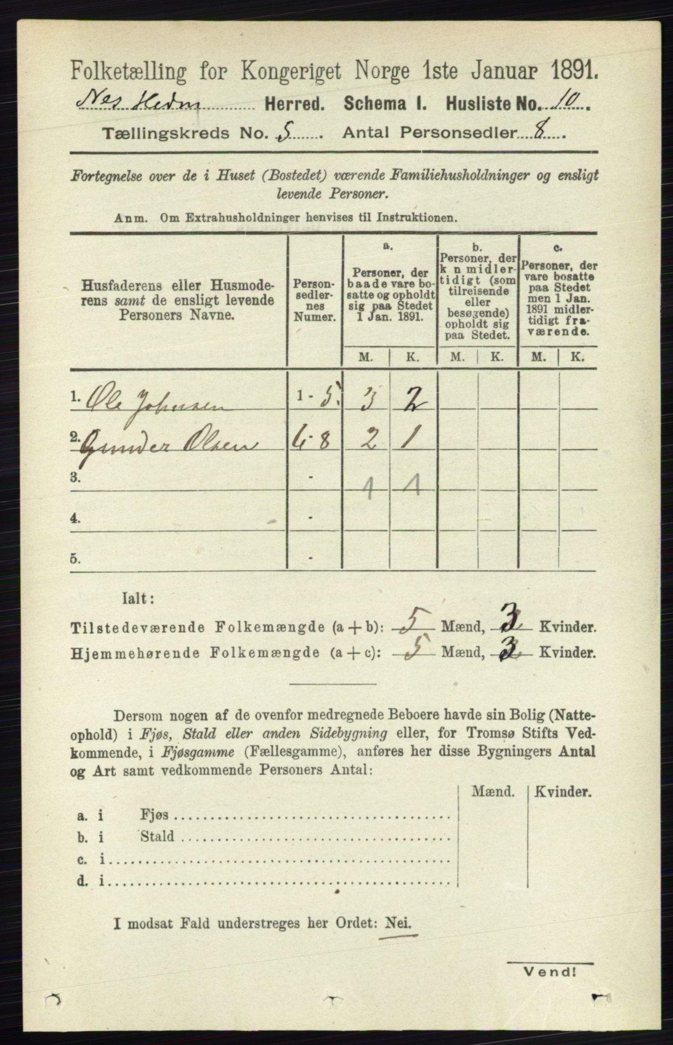 RA, 1891 census for 0411 Nes, 1891, p. 2530