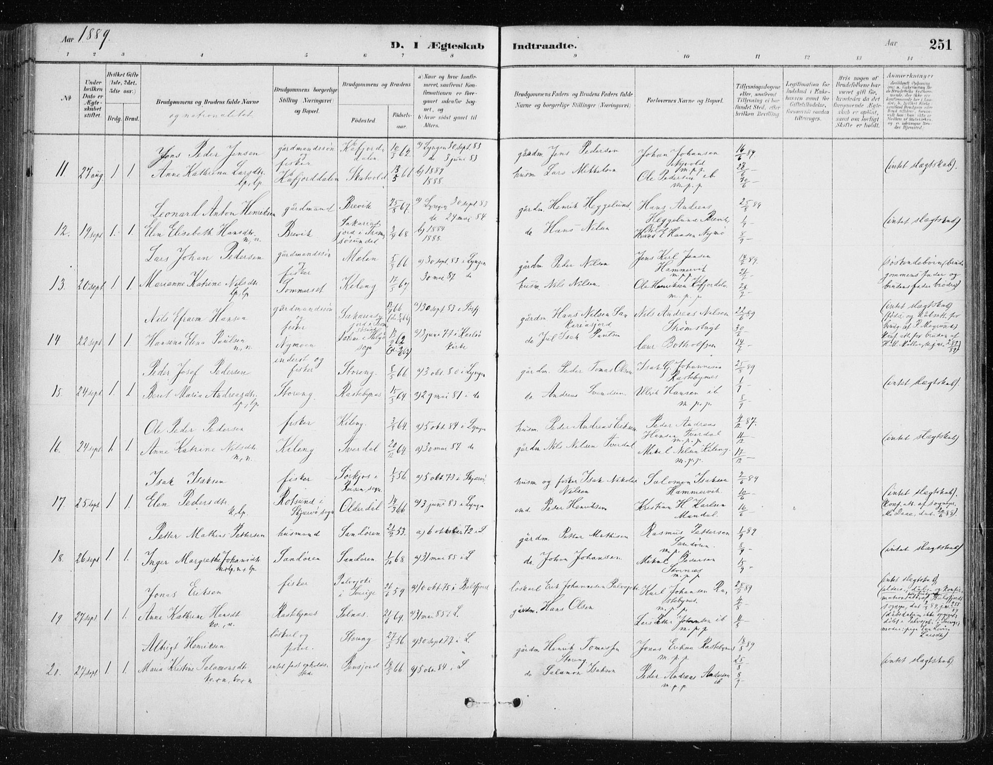 Lyngen sokneprestembete, AV/SATØ-S-1289/H/He/Hea/L0007kirke: Parish register (official) no. 7, 1879-1890, p. 251