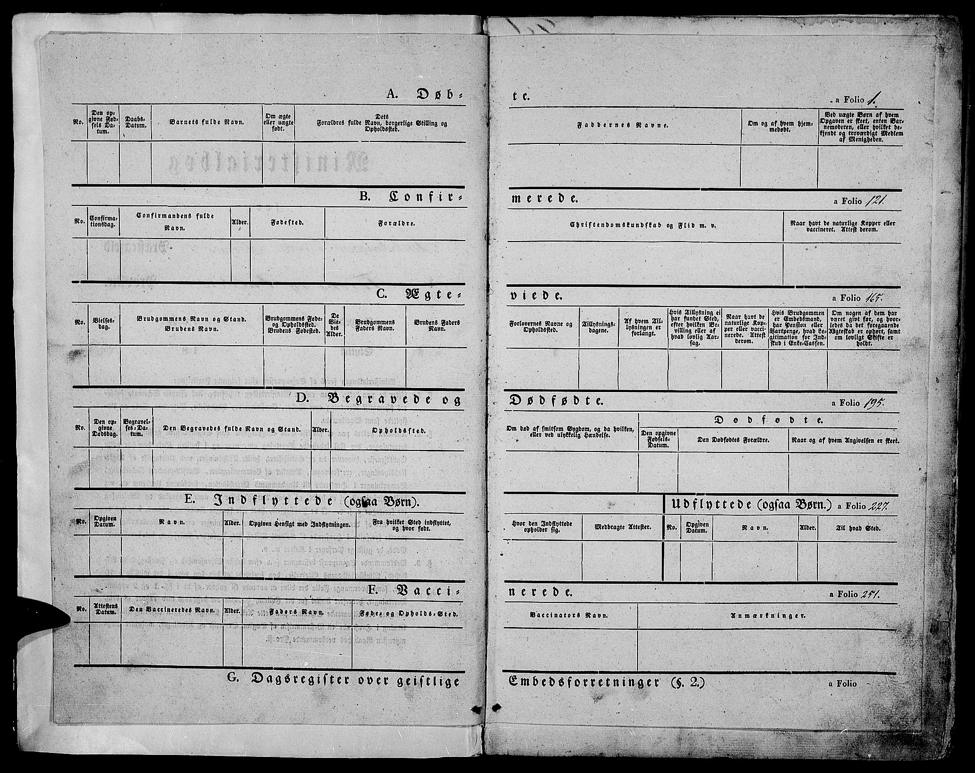 Østre Toten prestekontor, SAH/PREST-104/H/Ha/Hab/L0002: Parish register (copy) no. 2, 1840-1847