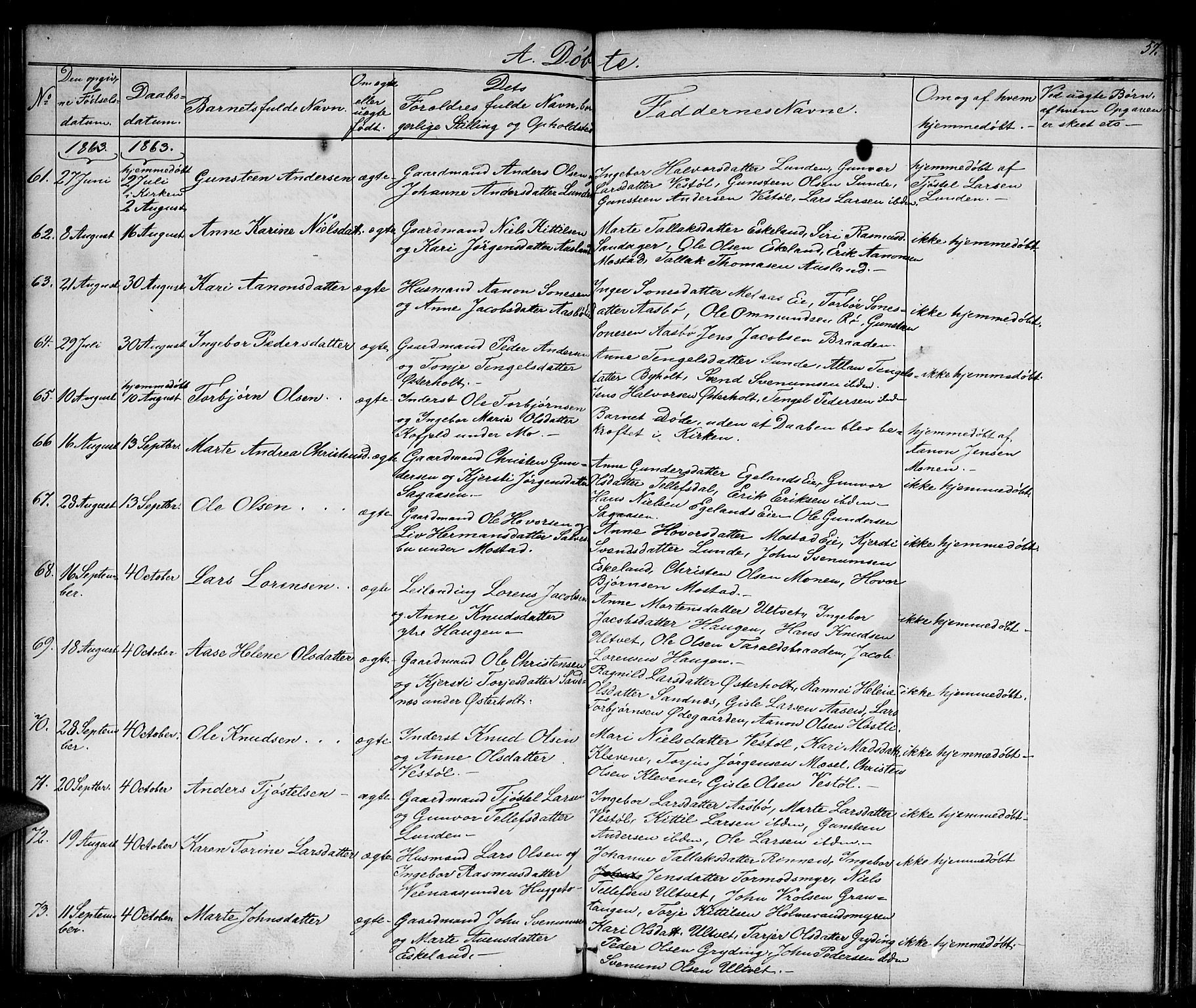 Gjerstad sokneprestkontor, AV/SAK-1111-0014/F/Fb/Fba/L0005: Parish register (copy) no. B 5, 1853-1867, p. 57