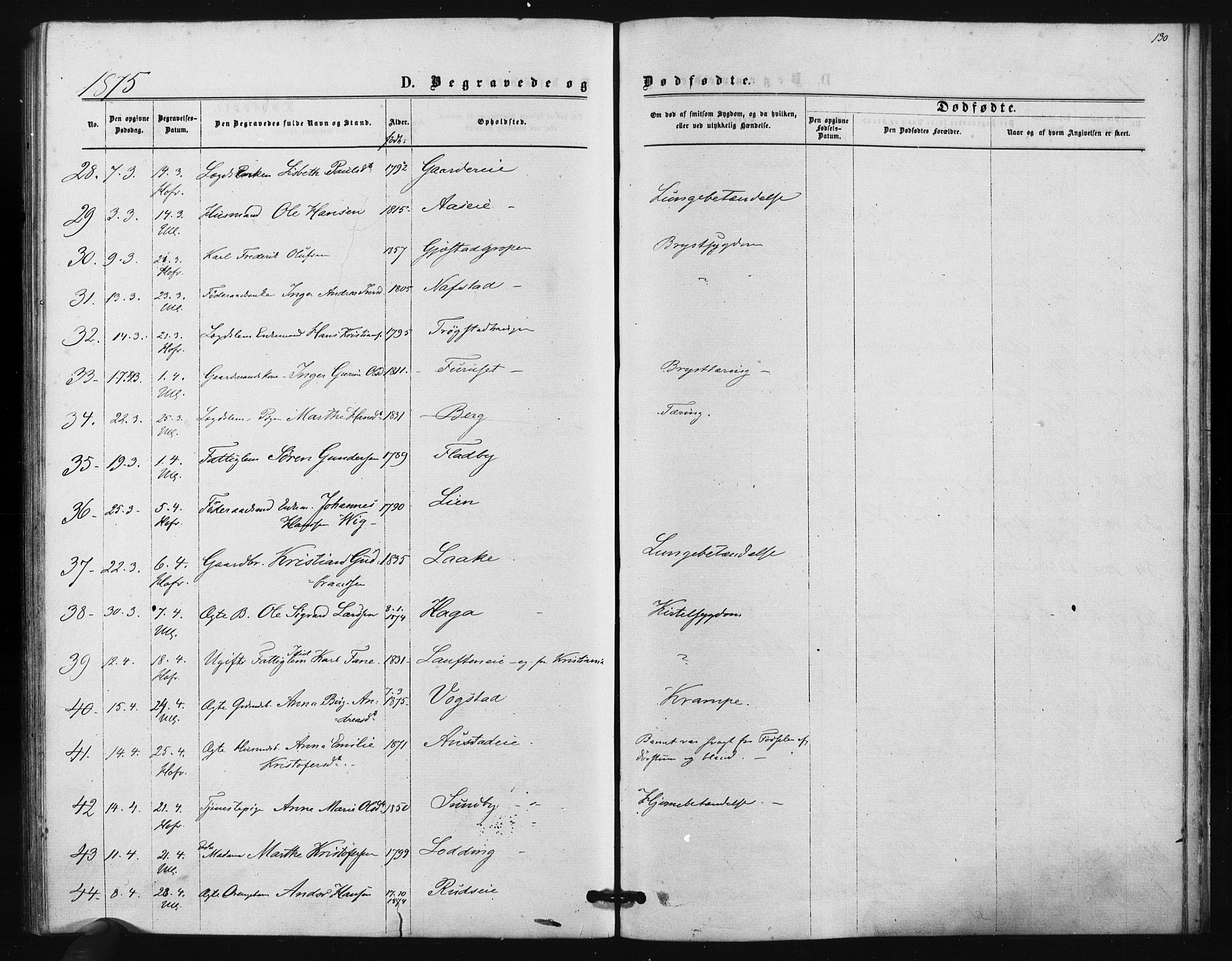 Ullensaker prestekontor Kirkebøker, AV/SAO-A-10236a/F/Fa/L0017: Parish register (official) no. I 17, 1871-1875, p. 130