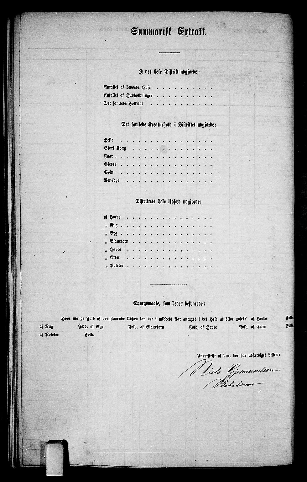 RA, 1865 census for Bø, 1865, p. 152