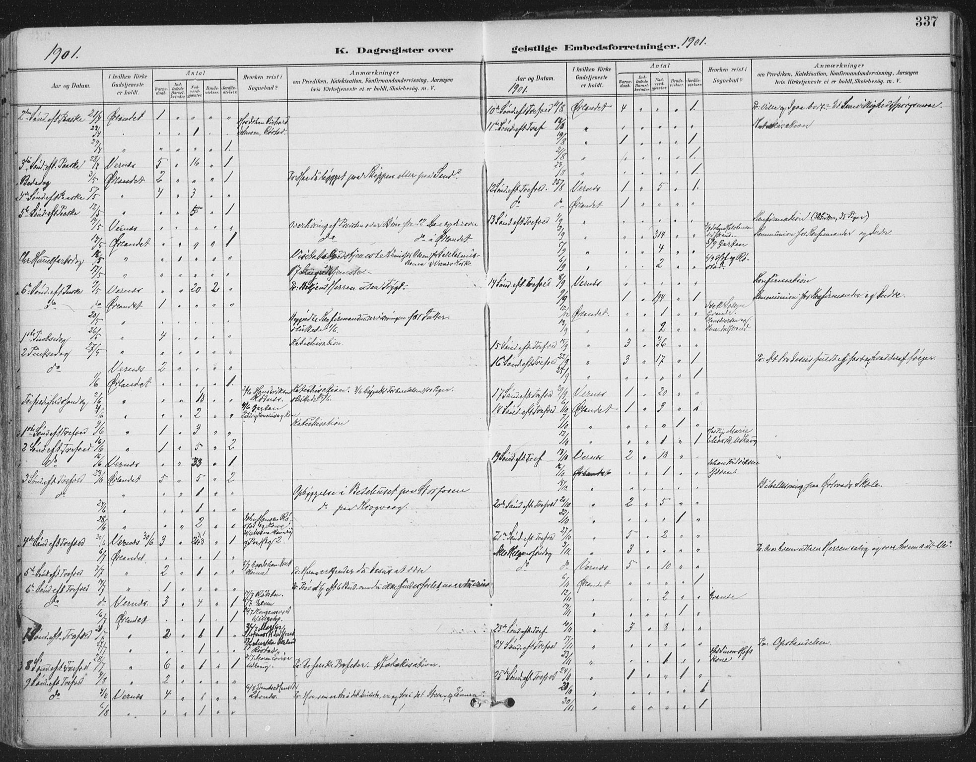 Ministerialprotokoller, klokkerbøker og fødselsregistre - Sør-Trøndelag, SAT/A-1456/659/L0743: Parish register (official) no. 659A13, 1893-1910, p. 337