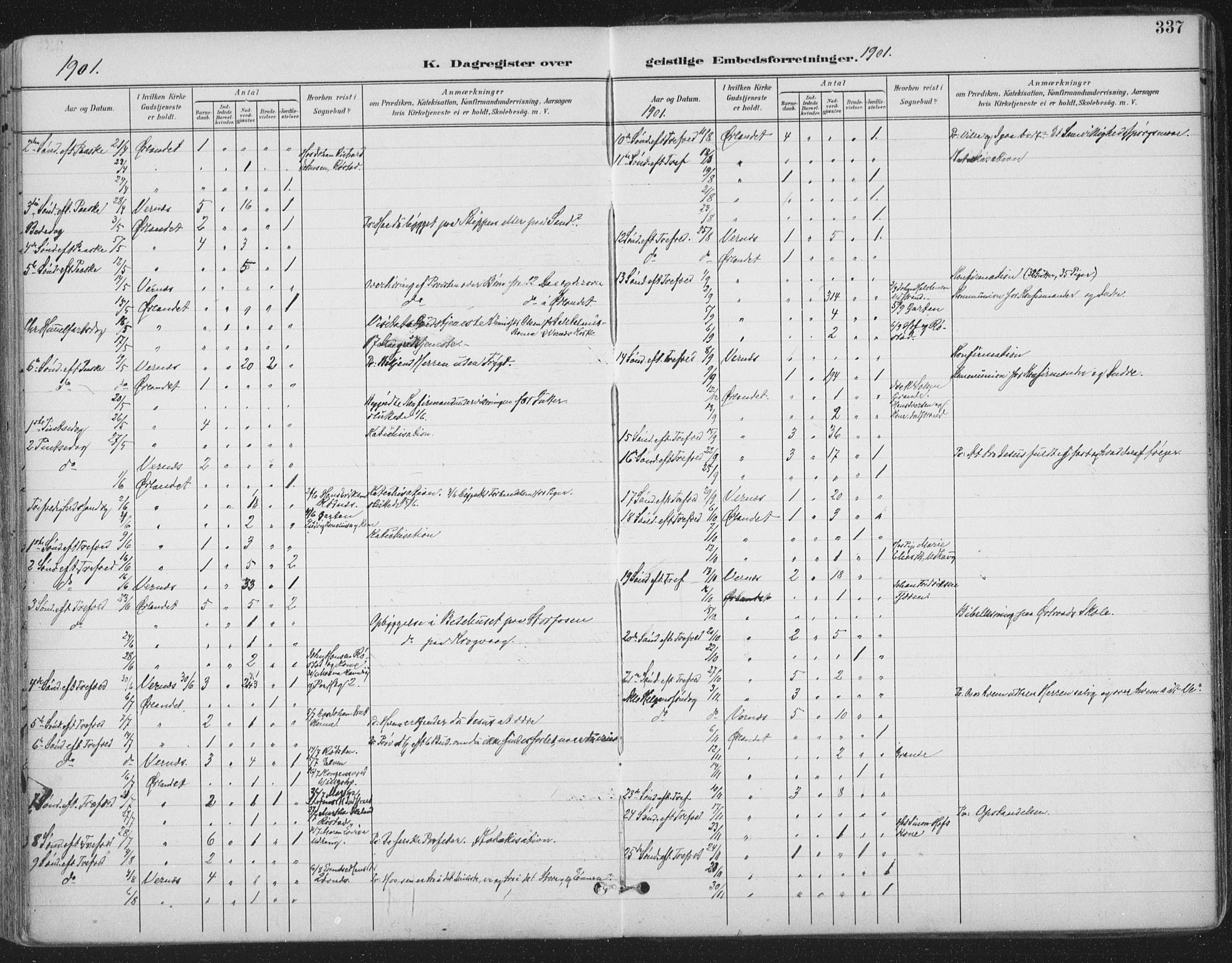 Ministerialprotokoller, klokkerbøker og fødselsregistre - Sør-Trøndelag, AV/SAT-A-1456/659/L0743: Parish register (official) no. 659A13, 1893-1910, p. 337