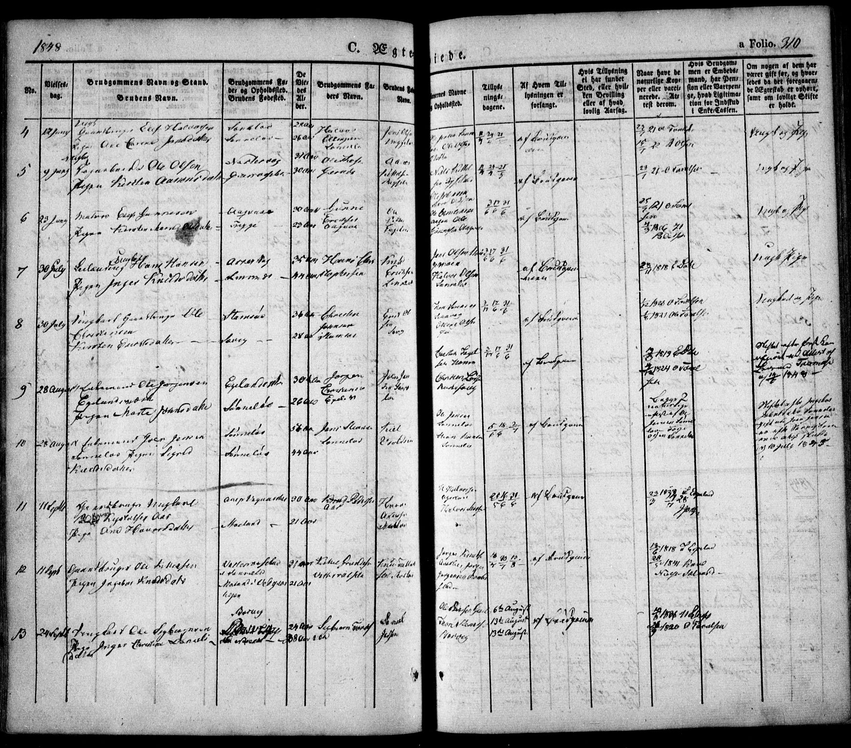 Søndeled sokneprestkontor, AV/SAK-1111-0038/F/Fa/L0002: Parish register (official) no. A 2, 1839-1860, p. 310