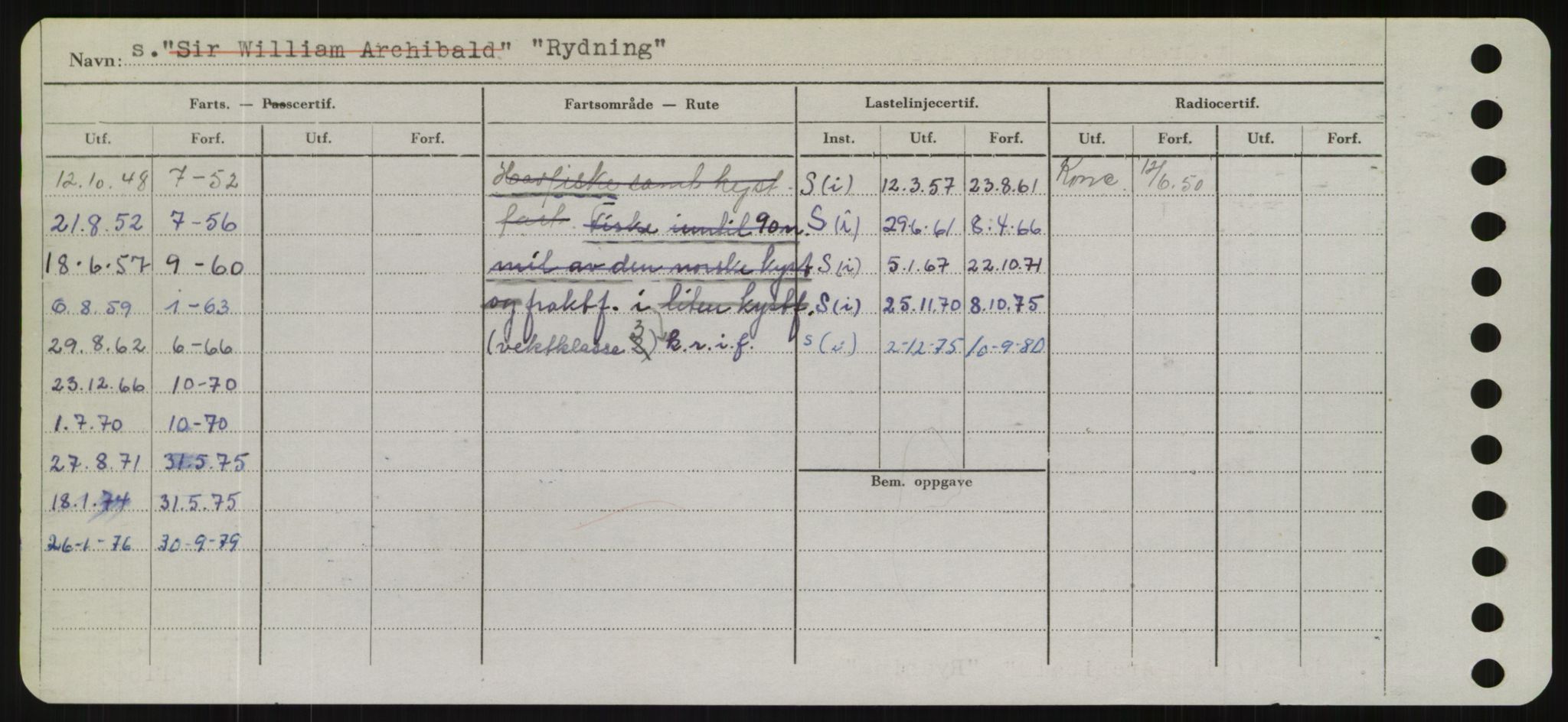 Sjøfartsdirektoratet med forløpere, Skipsmålingen, AV/RA-S-1627/H/Hd/L0031: Fartøy, Rju-Sam, p. 366