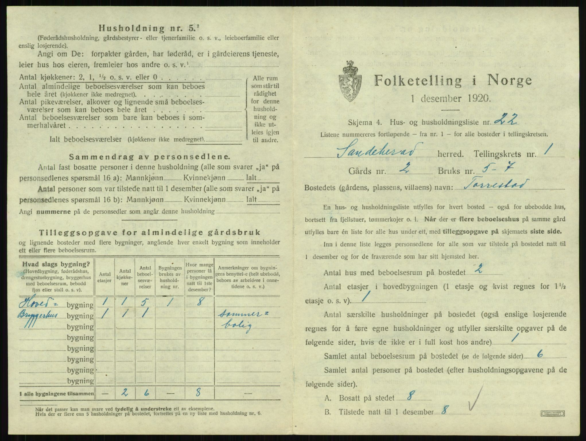 SAKO, 1920 census for Sandeherred, 1920, p. 121