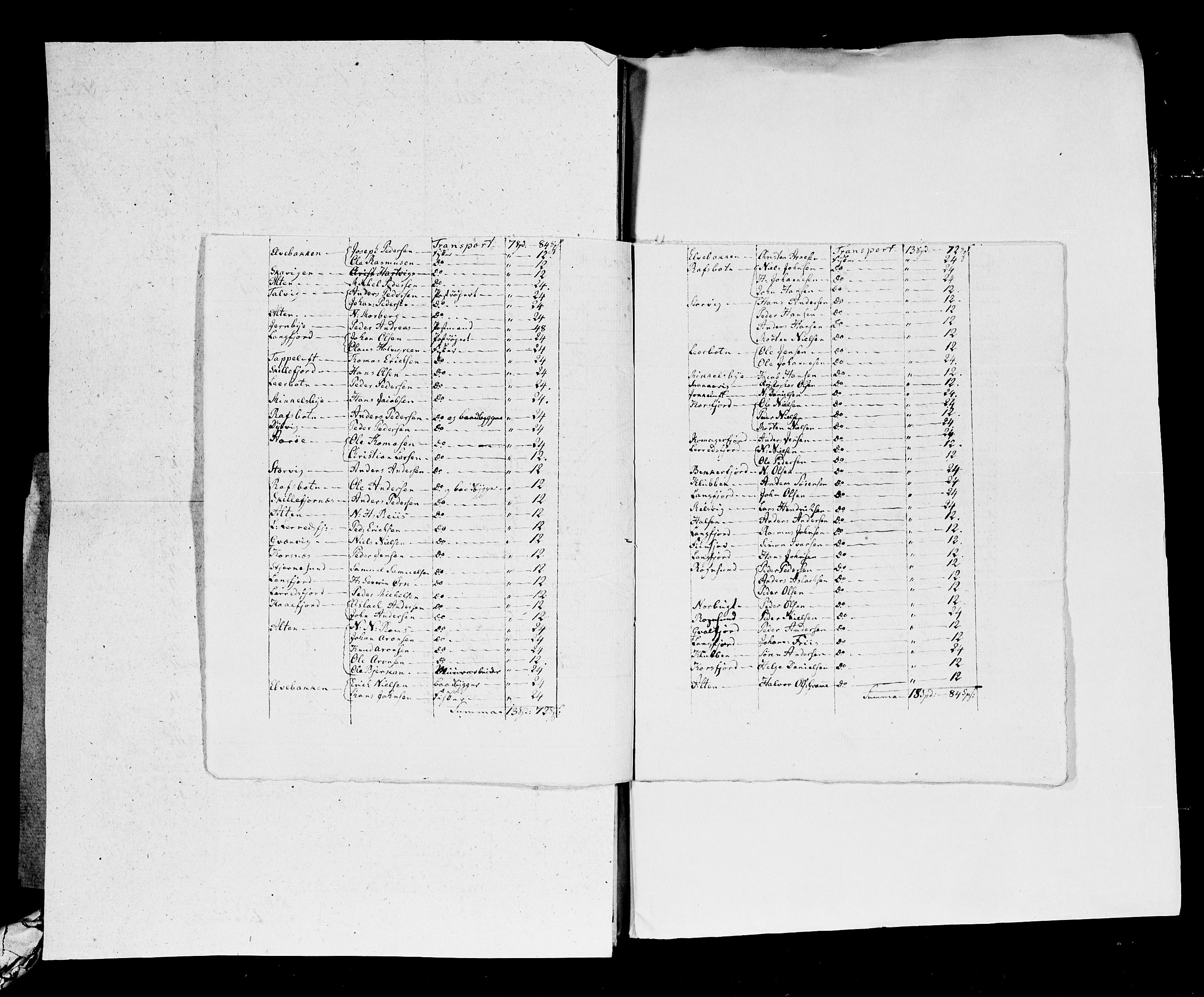 Senja og Tromsø sorenskriveri , SATØ/SATØ-31/H/Hg, 1782-1854, p. 6835