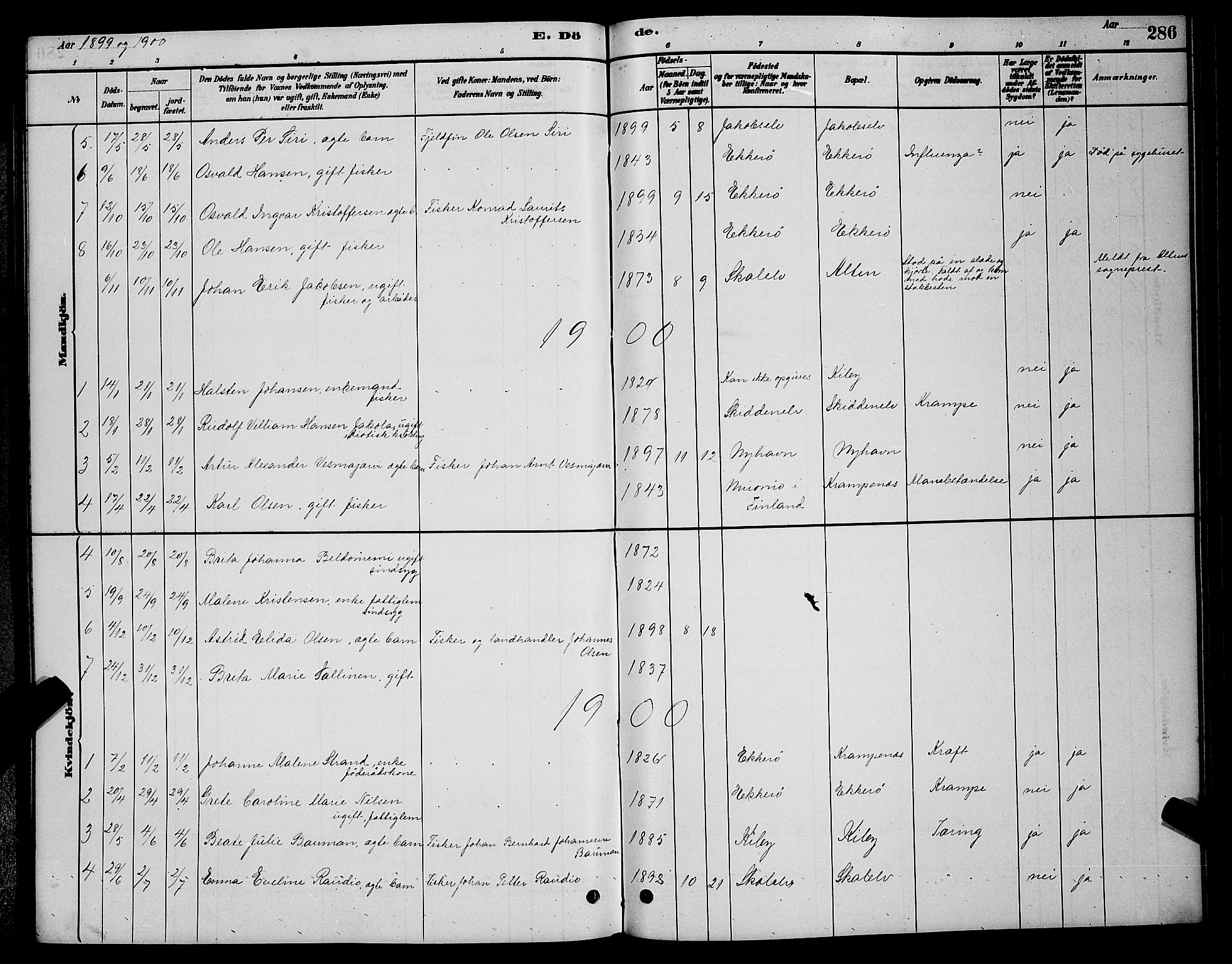Vadsø sokneprestkontor, SATØ/S-1325/H/Hb/L0003klokker: Parish register (copy) no. 3, 1881-1901, p. 286