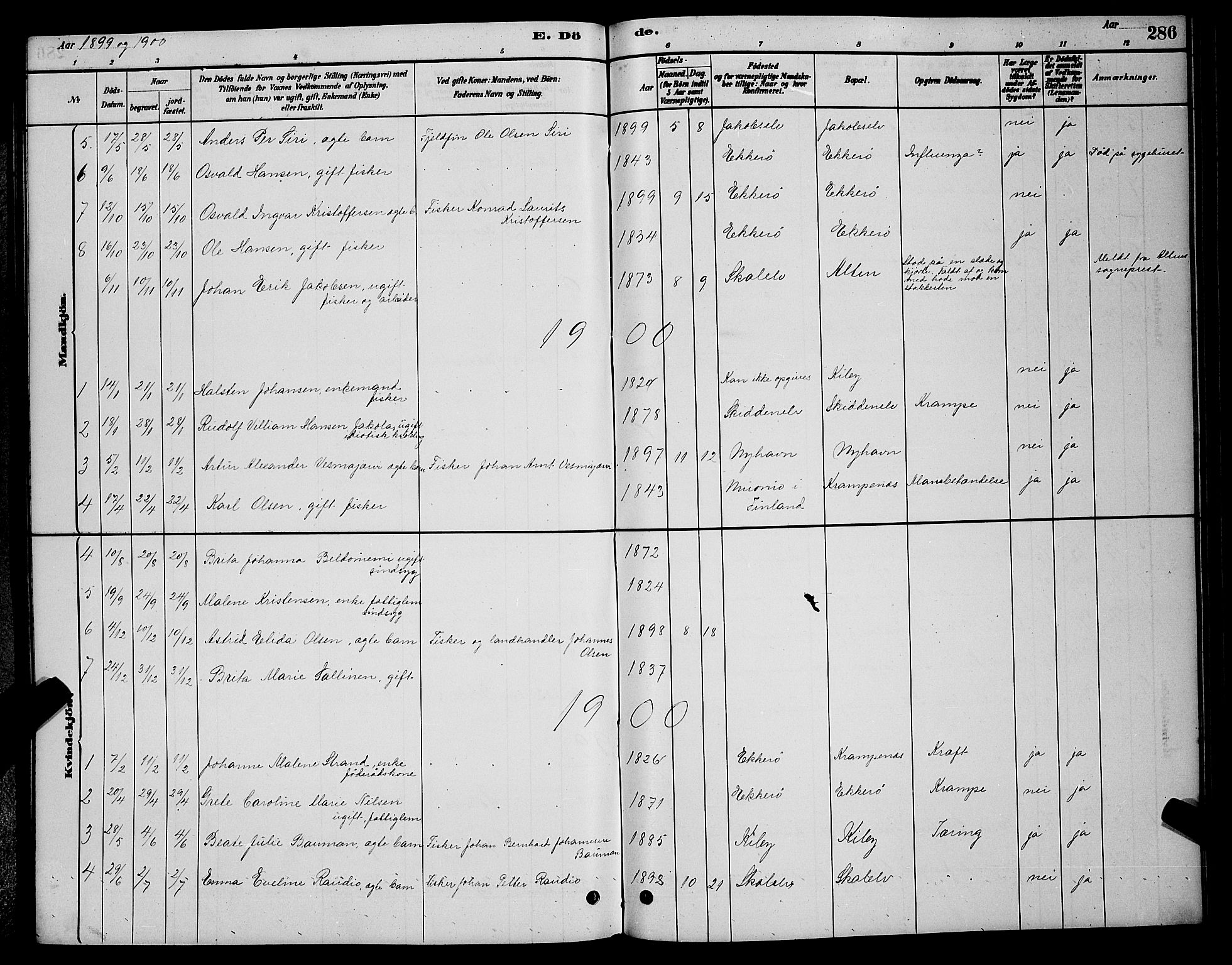 Vadsø sokneprestkontor, AV/SATØ-S-1325/H/Hb/L0003klokker: Parish register (copy) no. 3, 1881-1901, p. 286