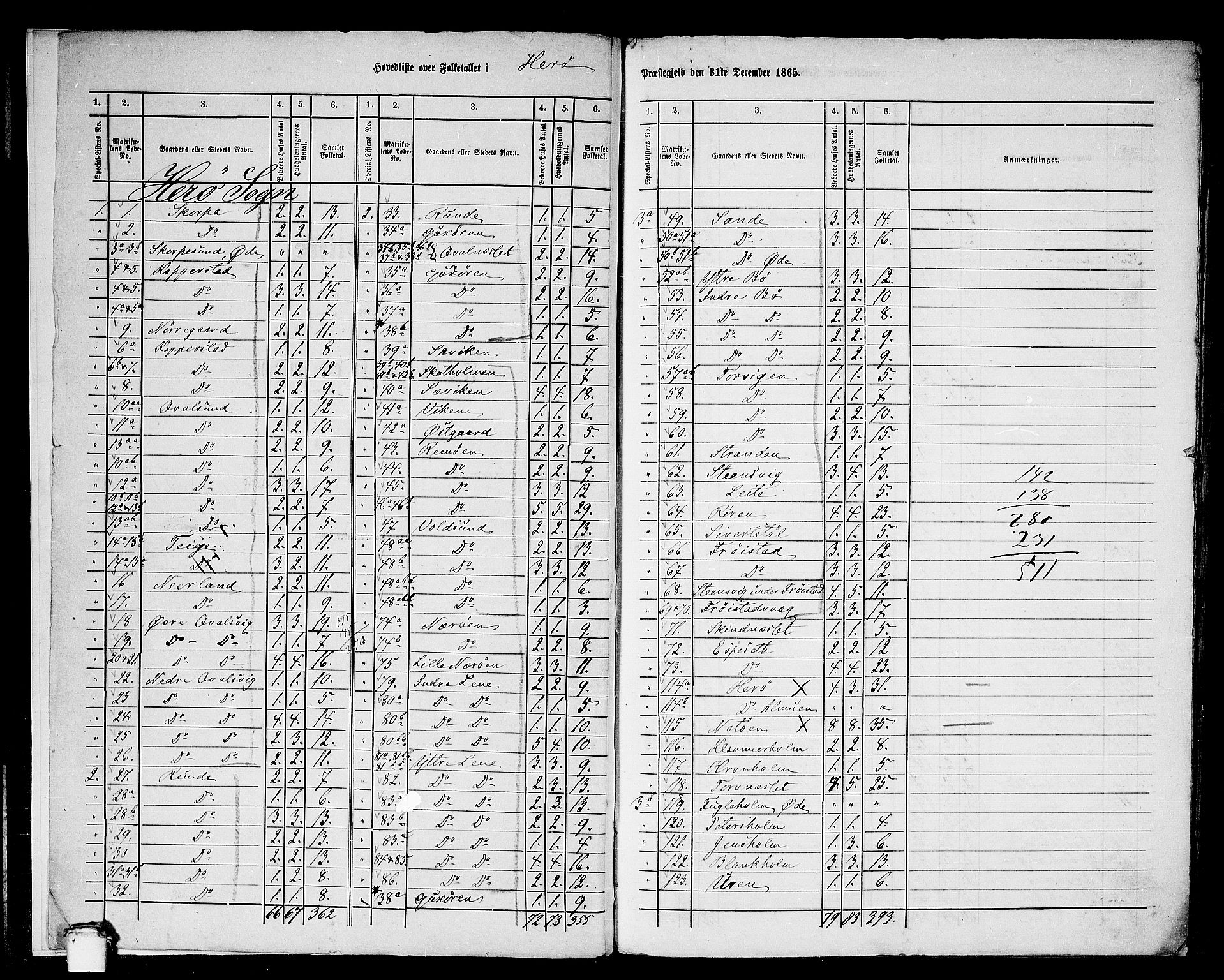 RA, 1865 census for Herøy, 1865, p. 7