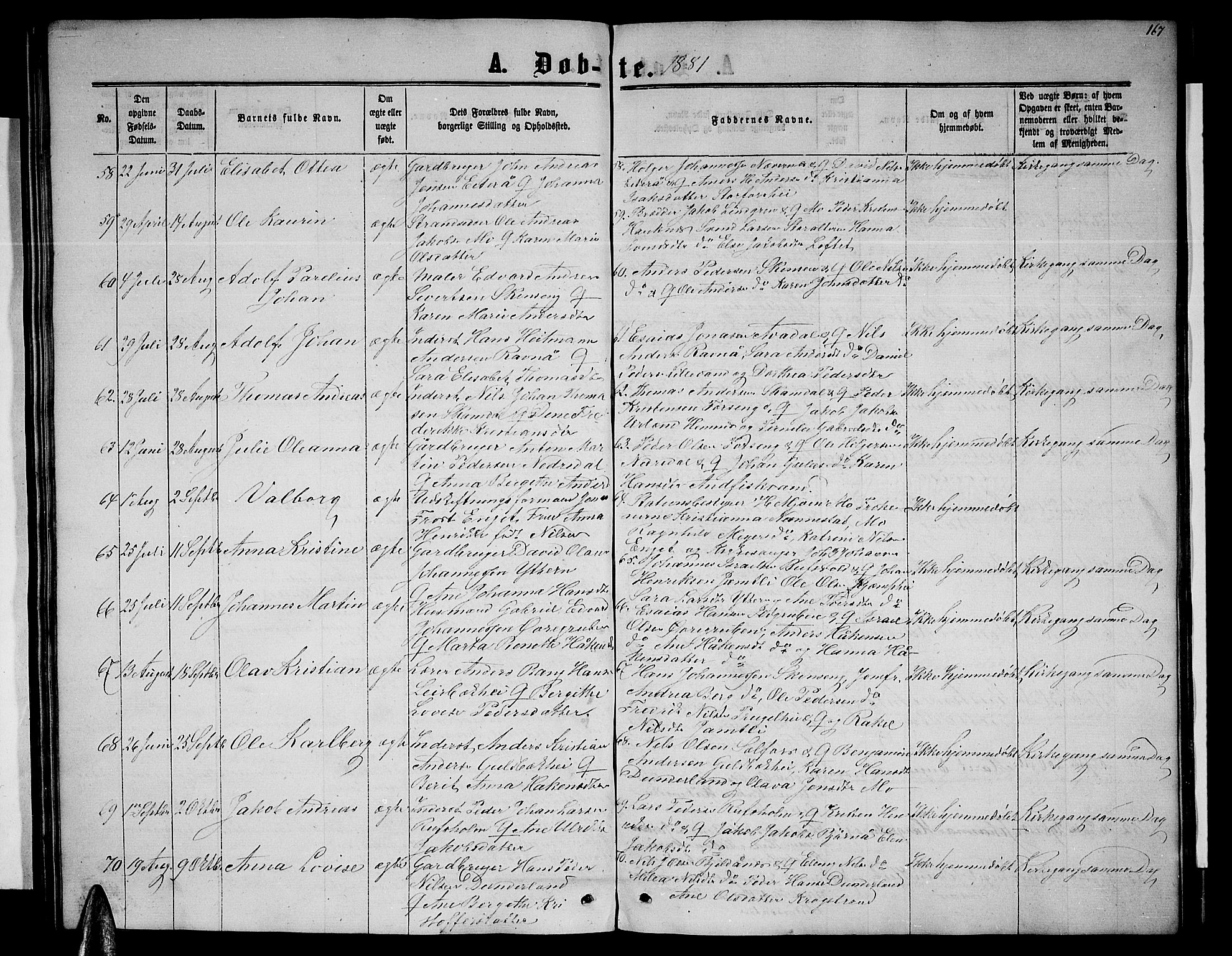 Ministerialprotokoller, klokkerbøker og fødselsregistre - Nordland, SAT/A-1459/827/L0415: Parish register (copy) no. 827C04, 1864-1886, p. 167