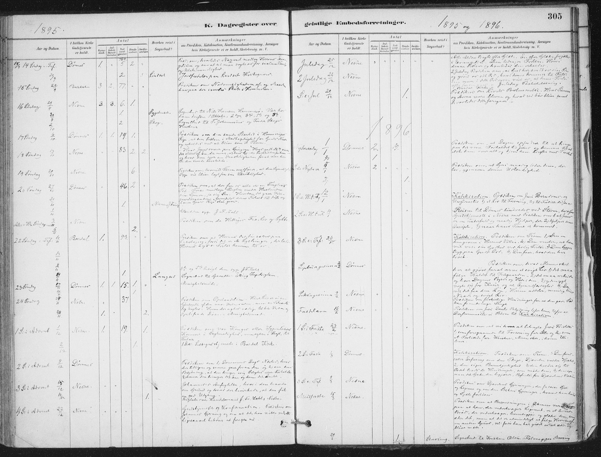 Ministerialprotokoller, klokkerbøker og fødselsregistre - Nordland, AV/SAT-A-1459/838/L0553: Parish register (official) no. 838A11, 1880-1910, p. 305