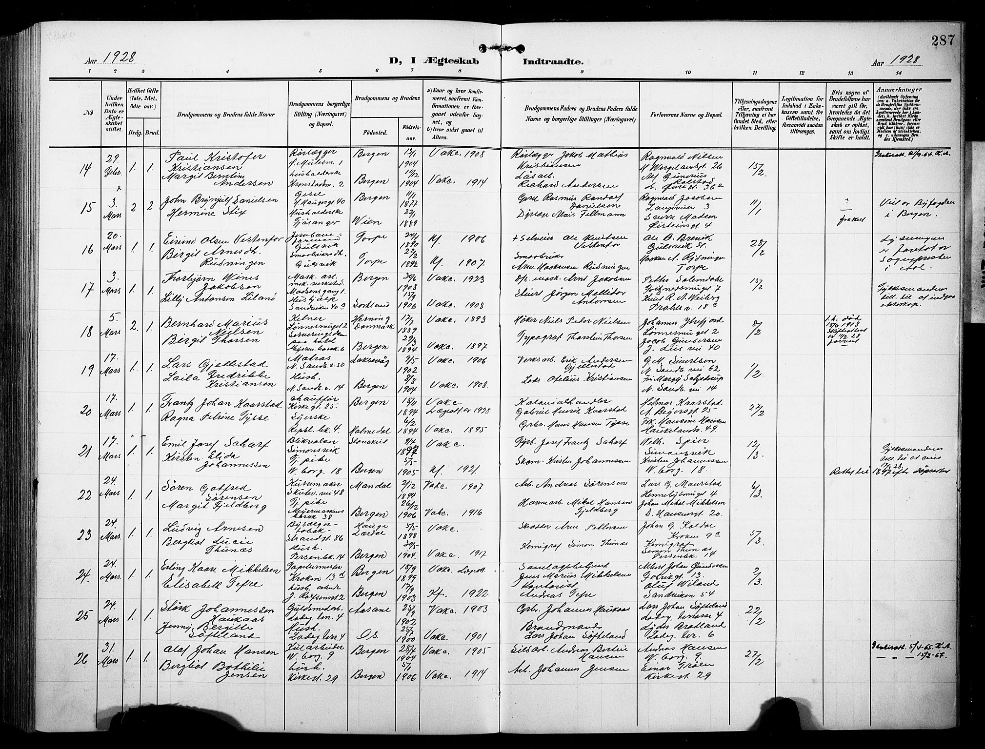 Sandviken Sokneprestembete, AV/SAB-A-77601/H/Hb/L0014: Parish register (copy) no. D 1, 1902-1929, p. 287