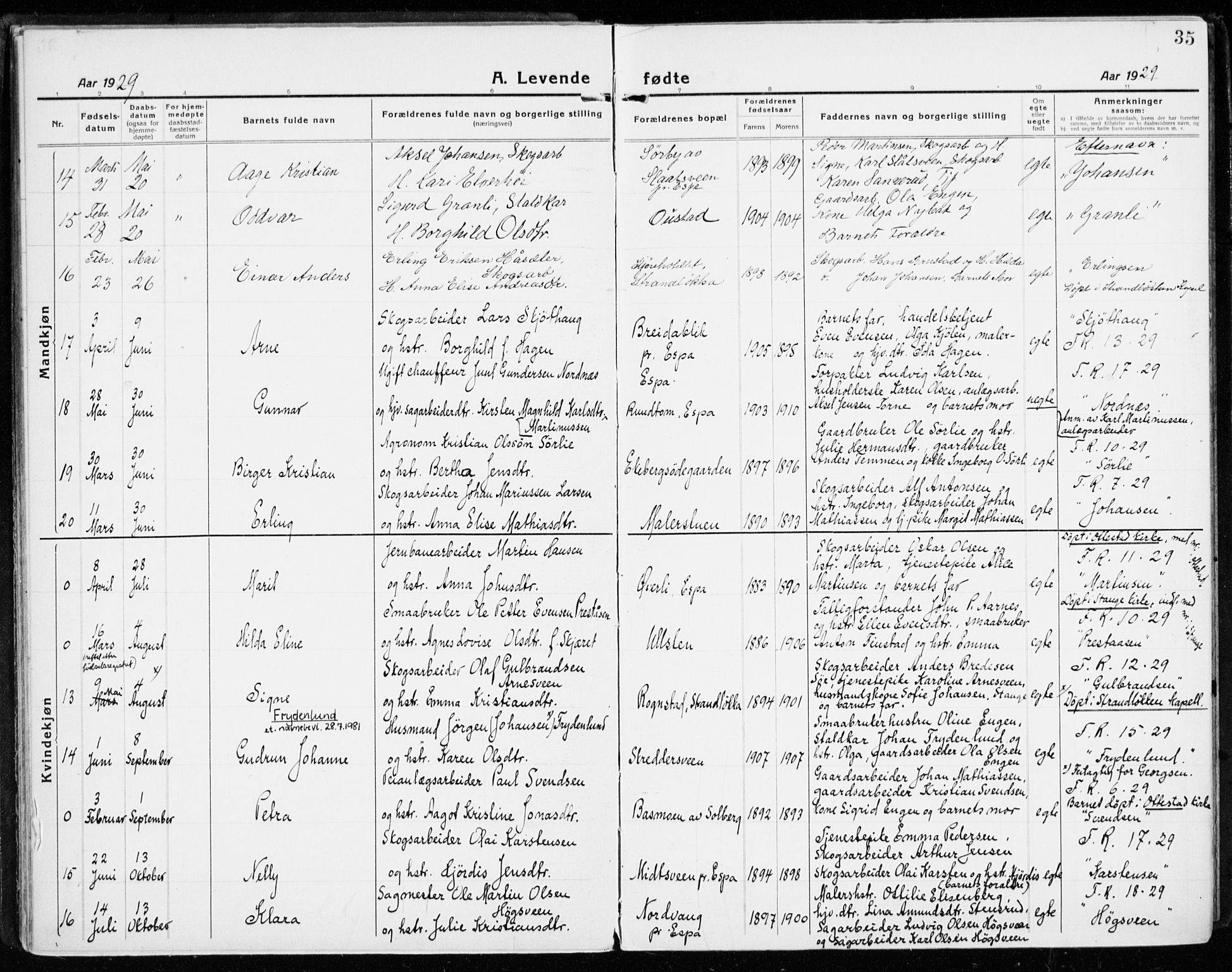 Stange prestekontor, AV/SAH-PREST-002/K/L0025: Parish register (official) no. 25, 1921-1945, p. 35