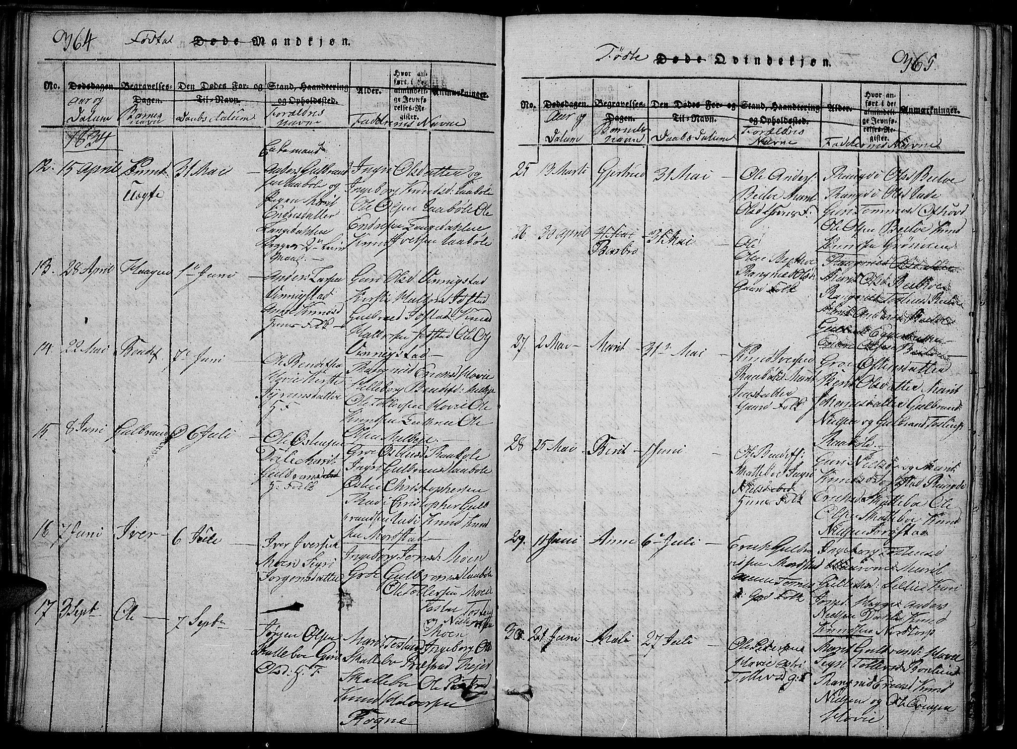 Slidre prestekontor, SAH/PREST-134/H/Ha/Hab/L0002: Parish register (copy) no. 2, 1814-1839, p. 364-365