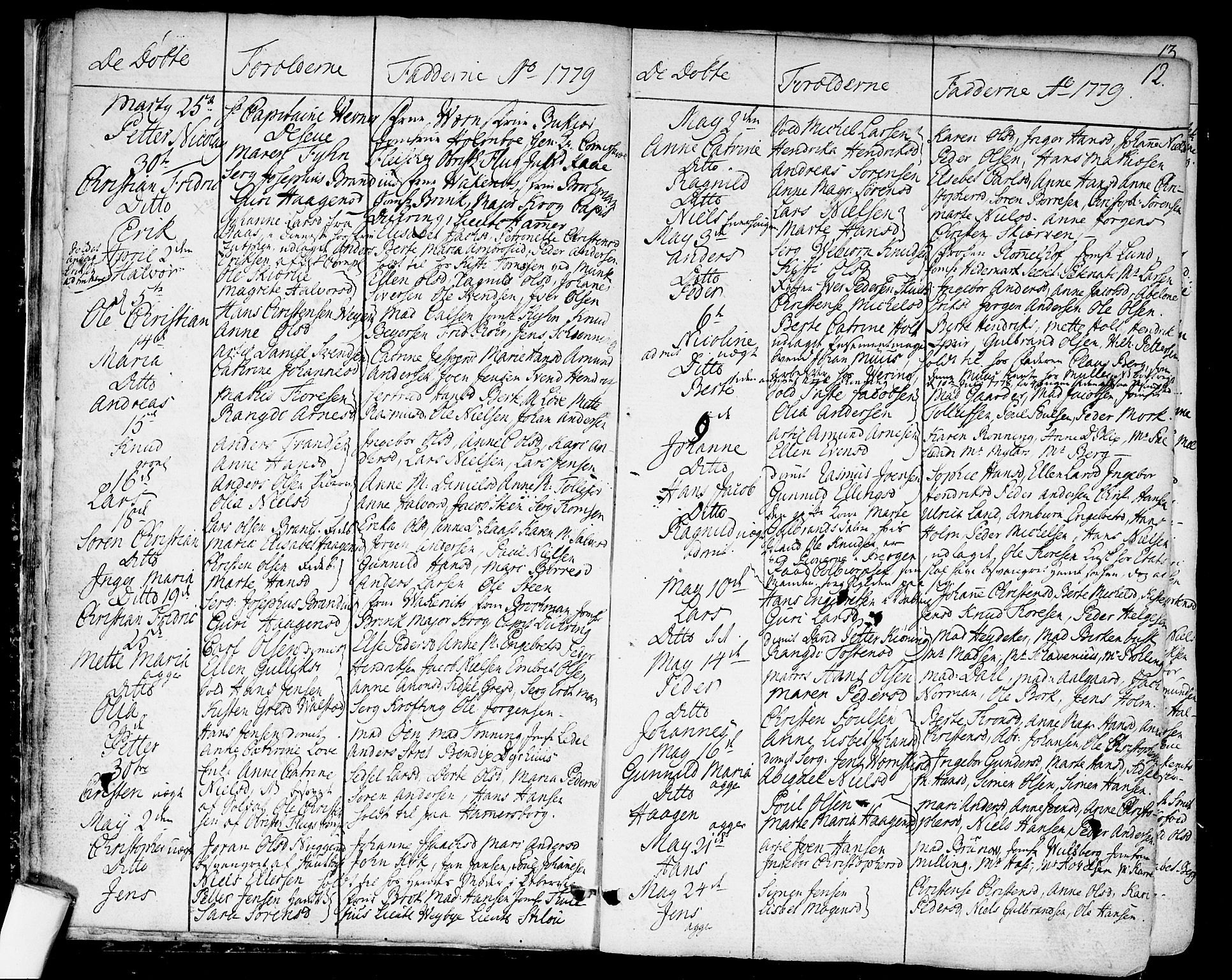 Garnisonsmenigheten Kirkebøker, AV/SAO-A-10846/F/Fa/L0003: Parish register (official) no. 3, 1777-1809, p. 12