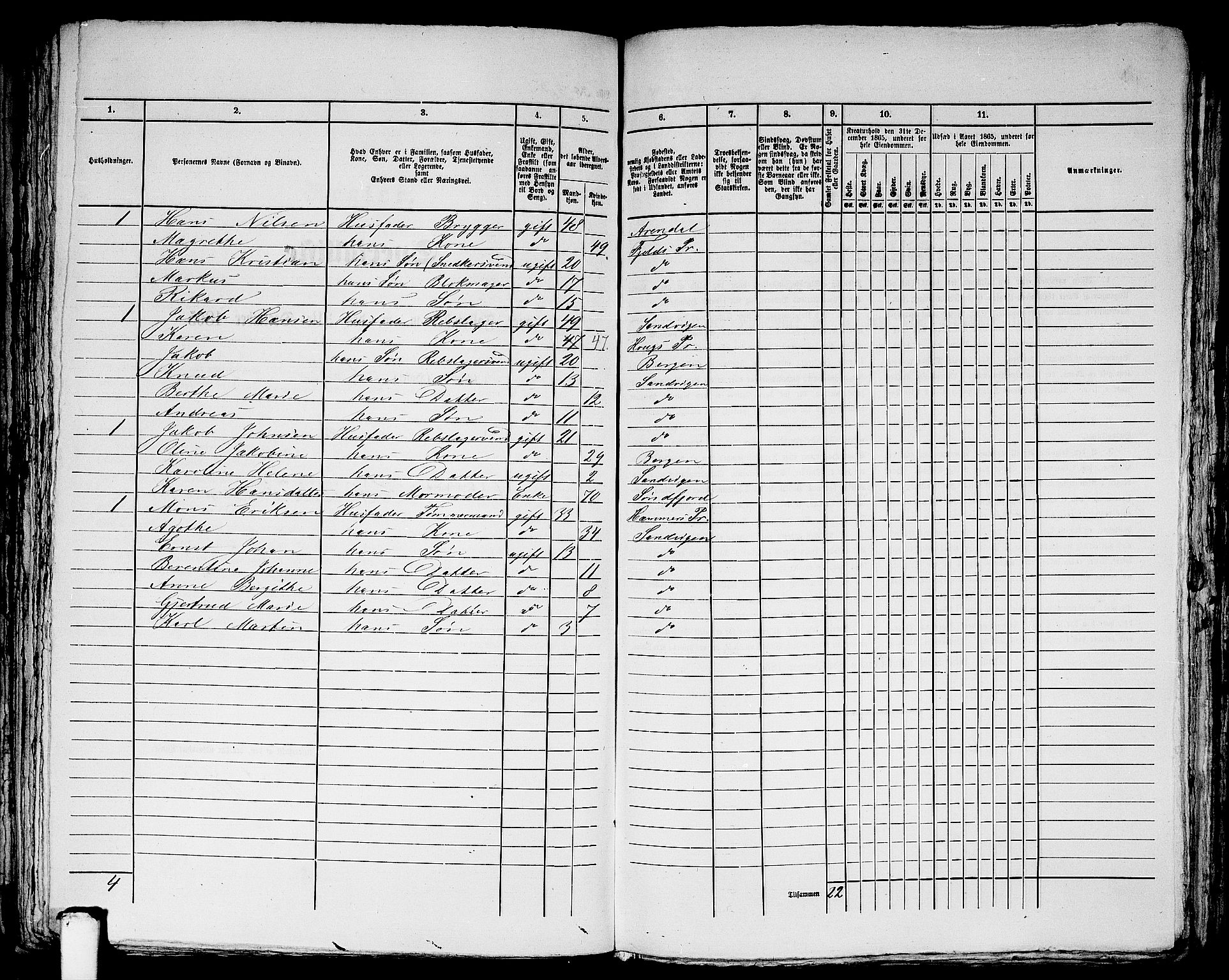 RA, 1865 census for Bergen Landdistrikt/Domkirken og Korskirken, 1865, p. 126