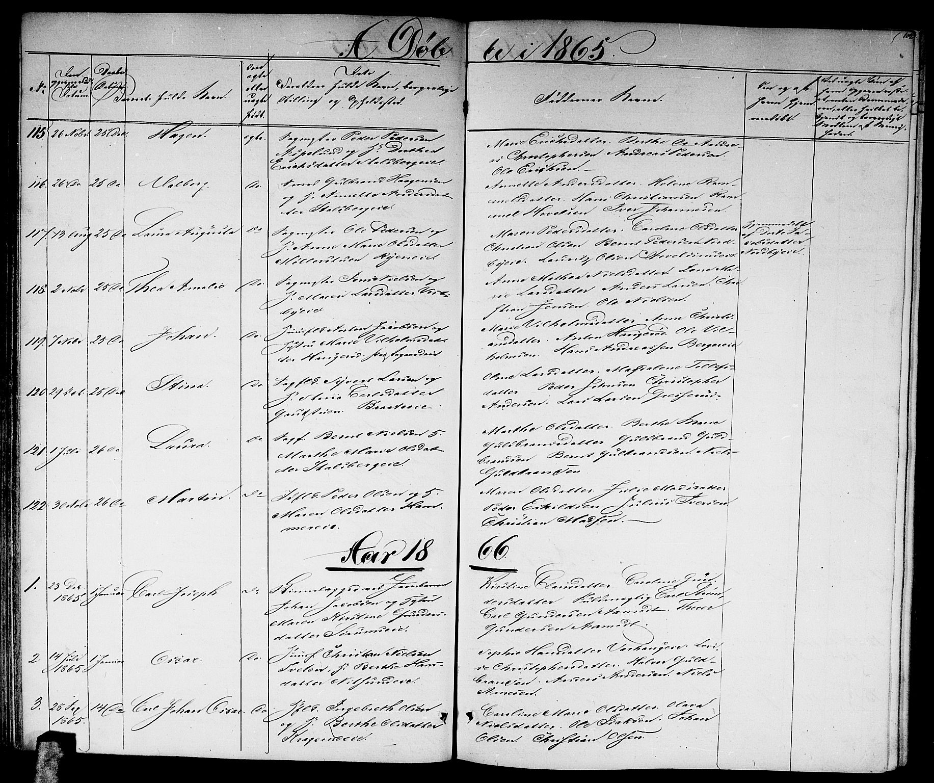 Skedsmo prestekontor Kirkebøker, SAO/A-10033a/G/Ga/L0002: Parish register (copy) no. I 2, 1855-1872, p. 102