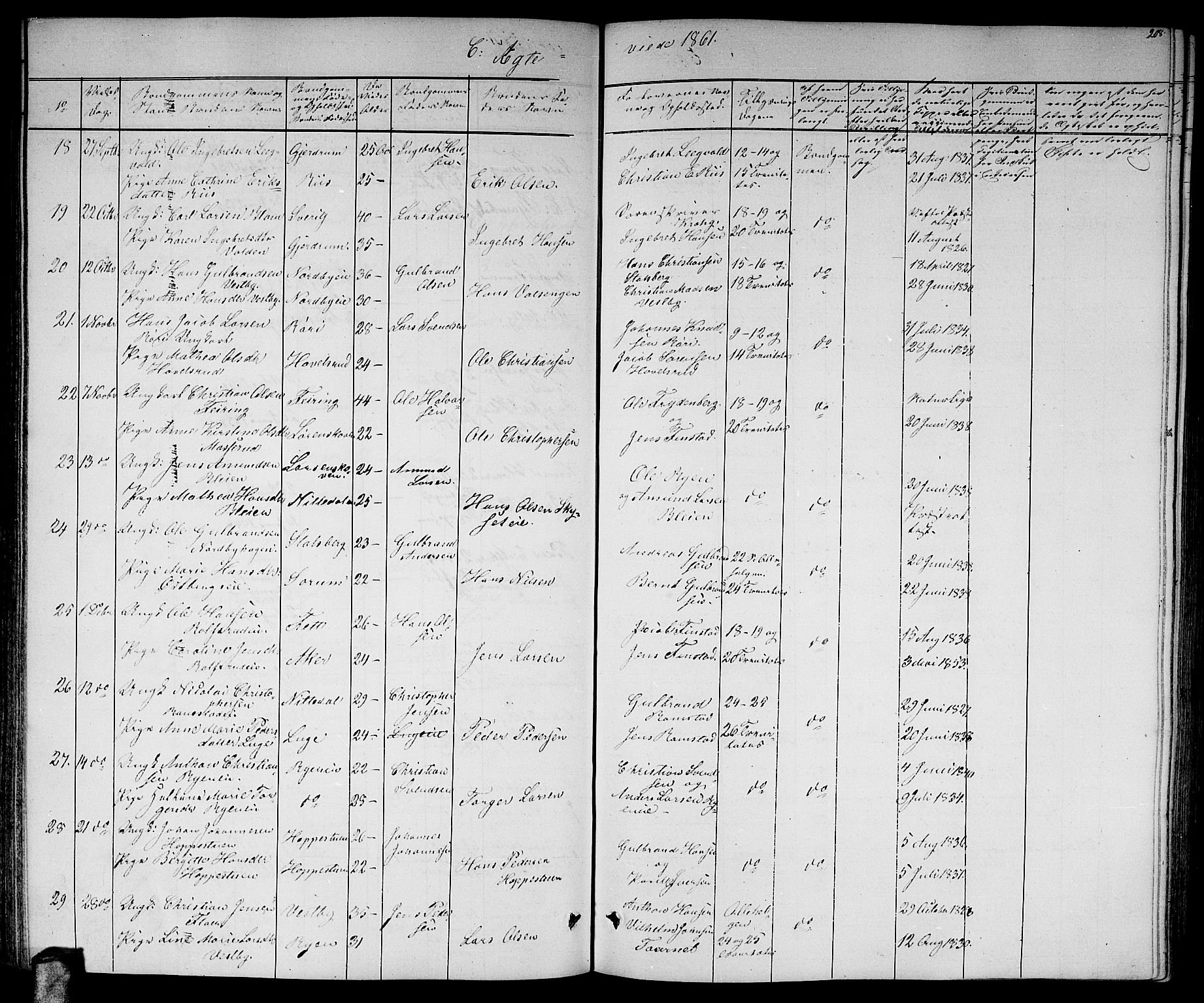 Skedsmo prestekontor Kirkebøker, SAO/A-10033a/G/Ga/L0002: Parish register (copy) no. I 2, 1855-1872, p. 208