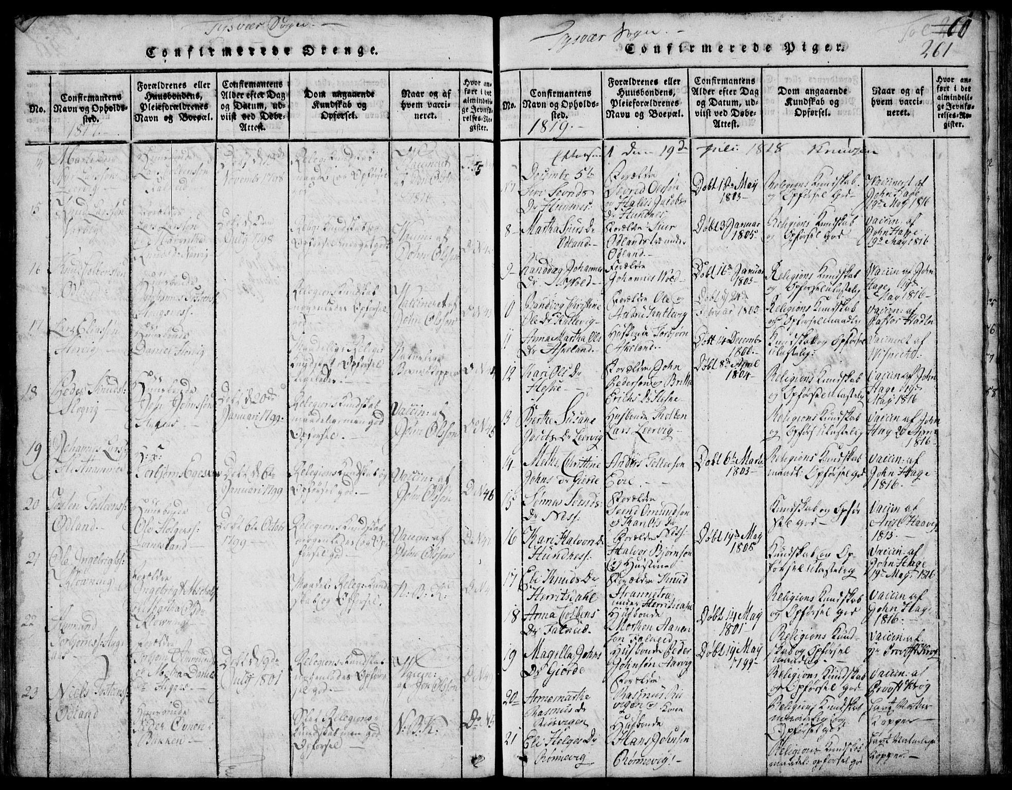 Skjold sokneprestkontor, AV/SAST-A-101847/H/Ha/Hab/L0002: Parish register (copy) no. B 2 /1, 1815-1830, p. 261