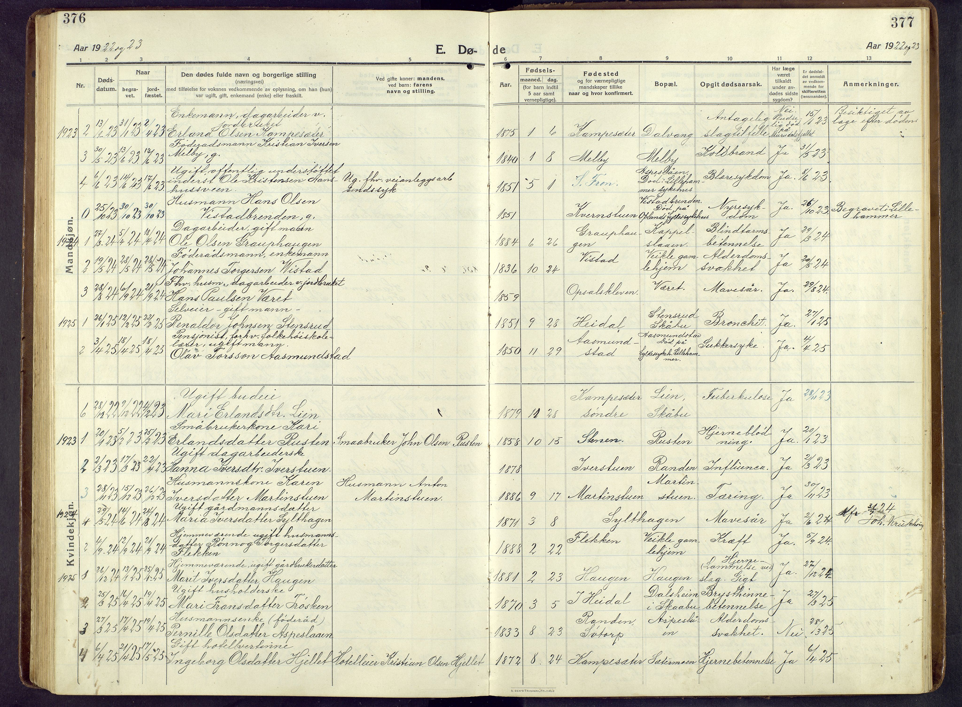 Nord-Fron prestekontor, SAH/PREST-080/H/Ha/Hab/L0009: Parish register (copy) no. 9, 1915-1958, p. 376-377